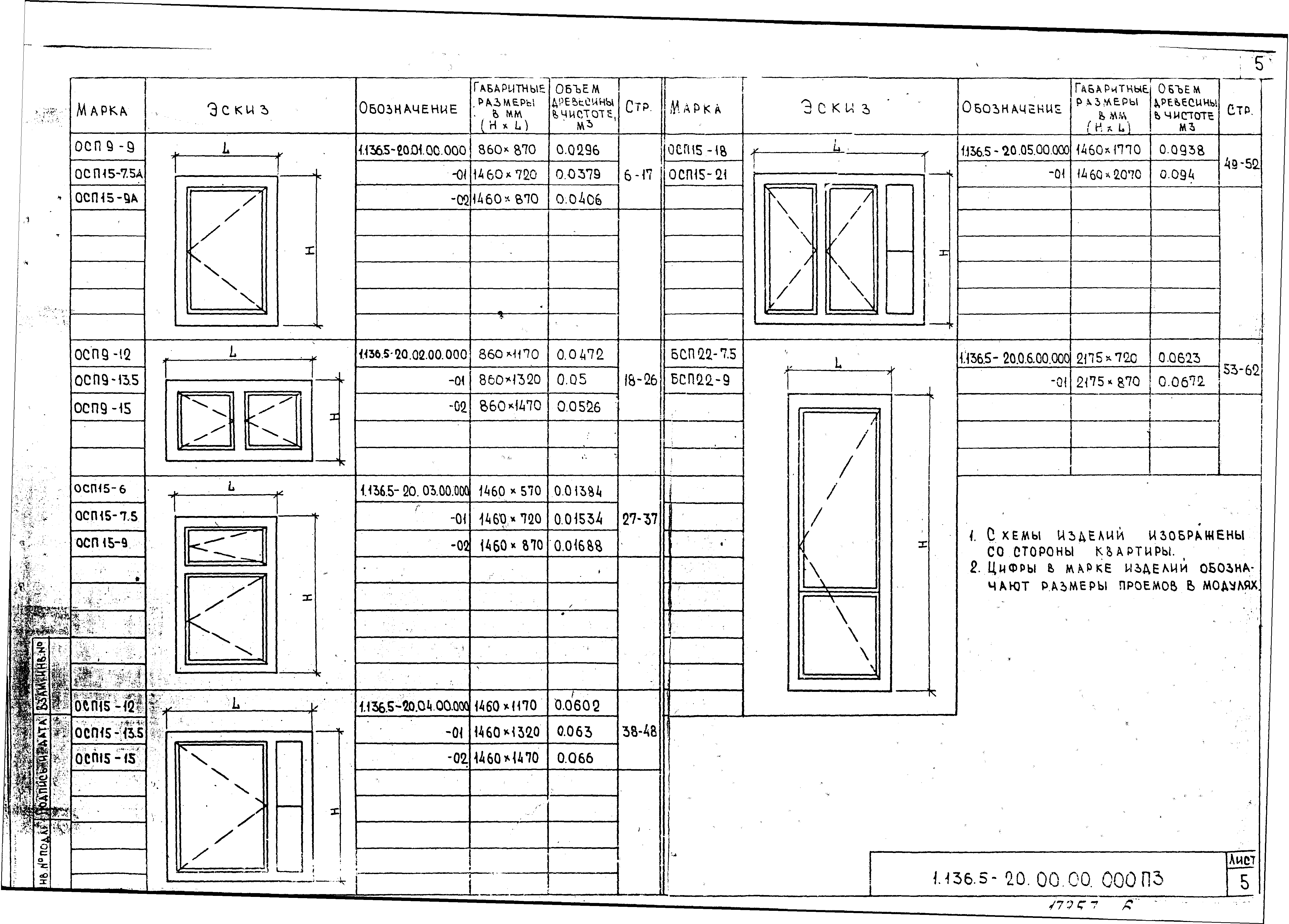 Серия 1.136.5-20