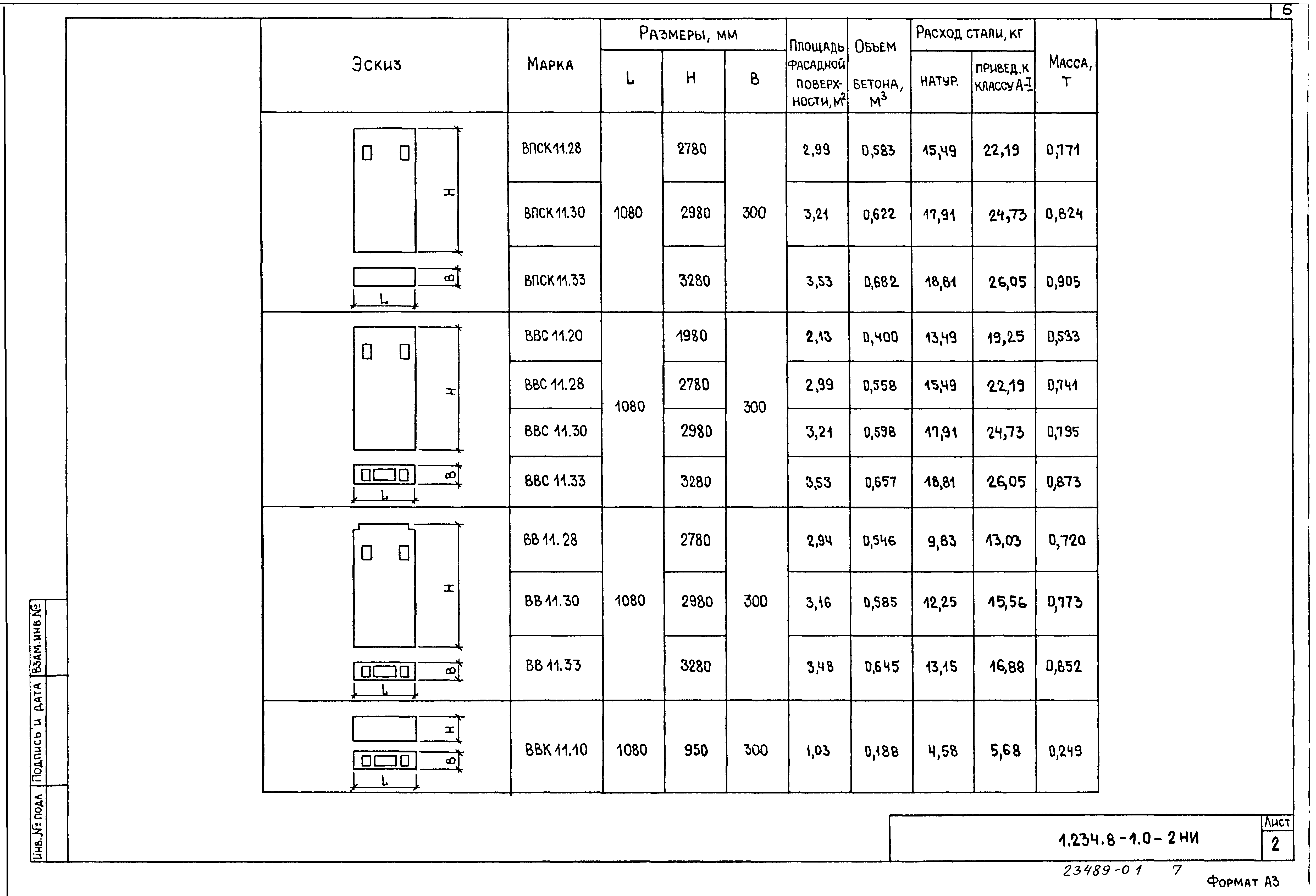 Серия 1.234.8-1