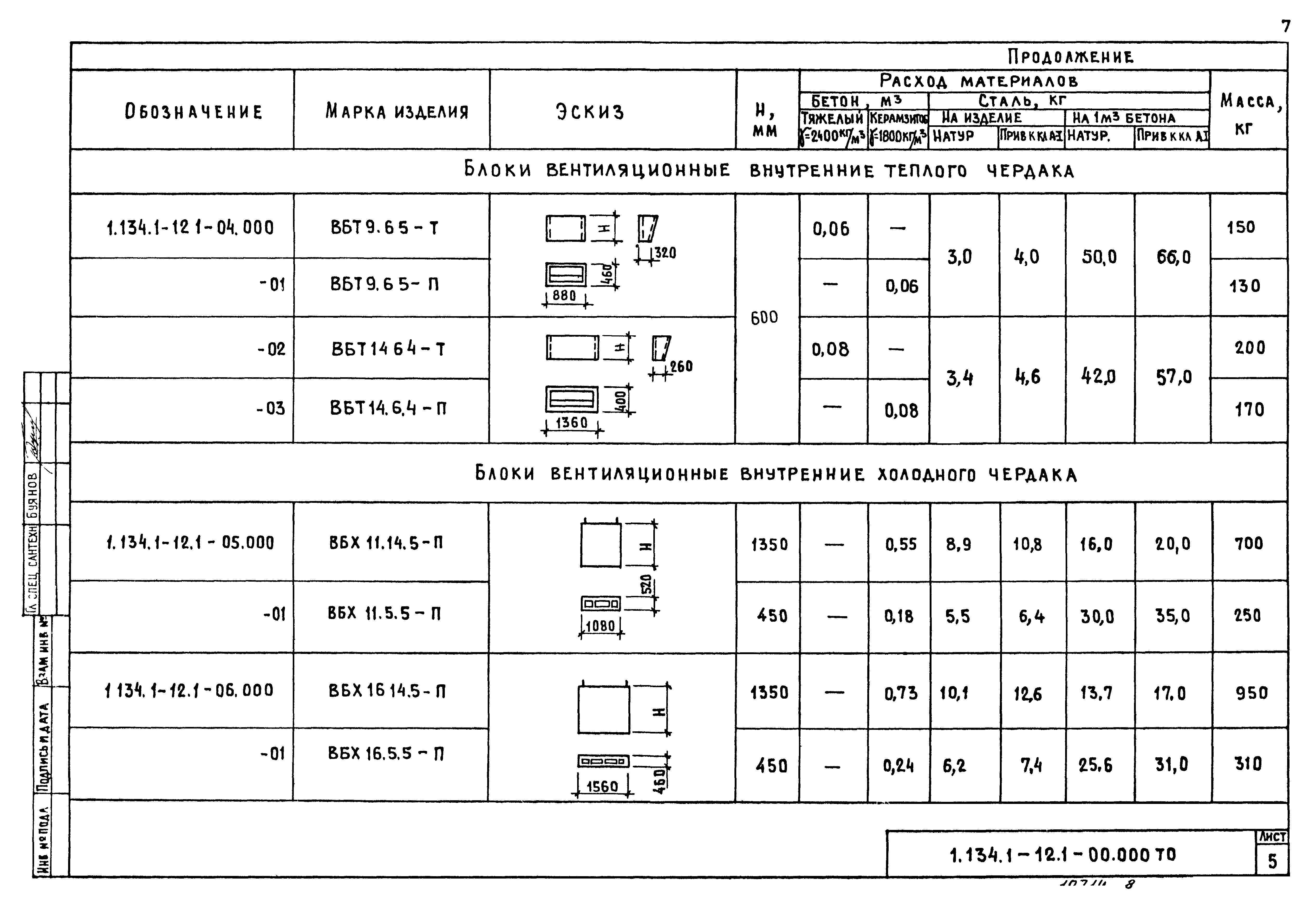 Серия 1.134.1-12