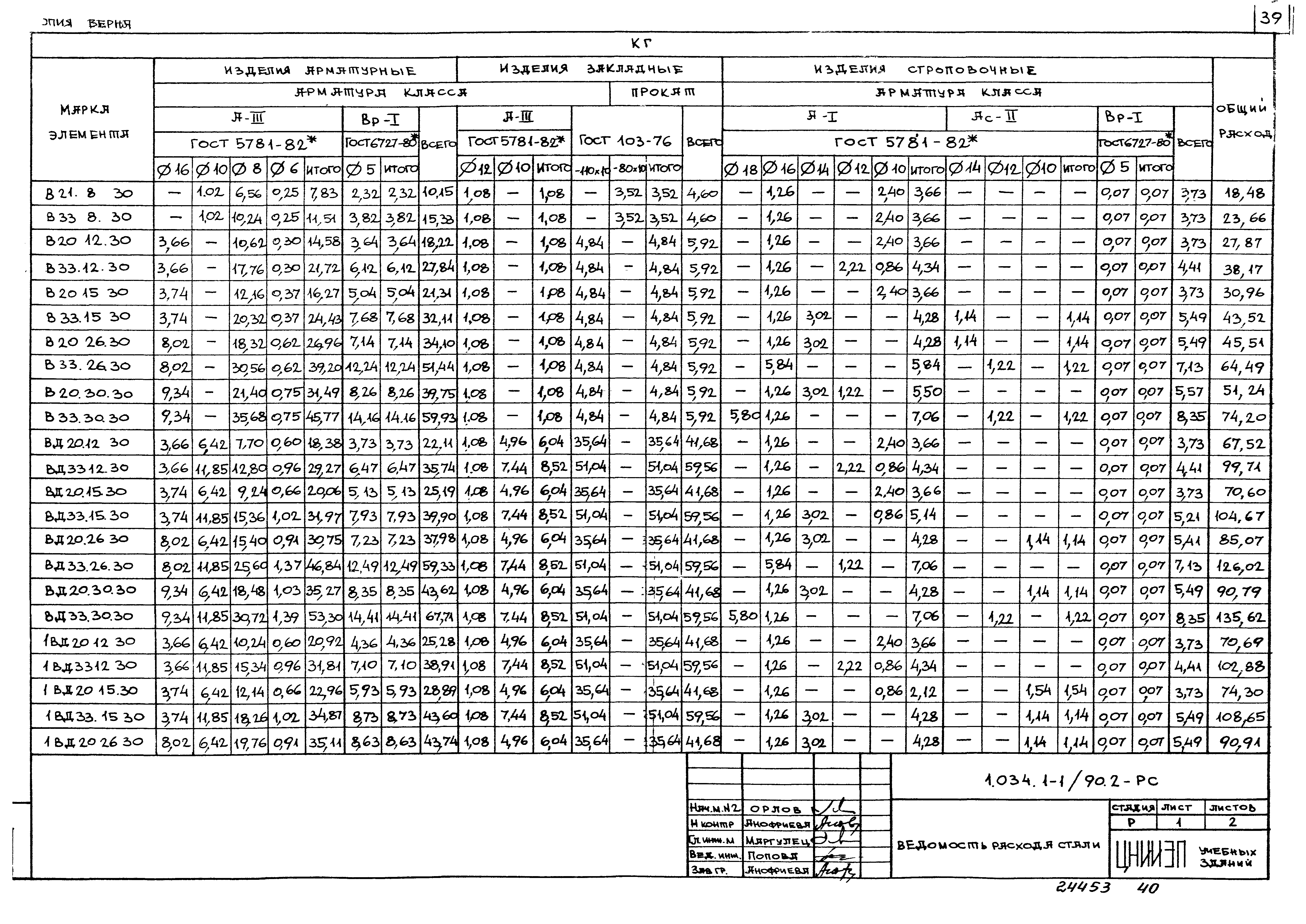 Серия 1.034.1-1/90