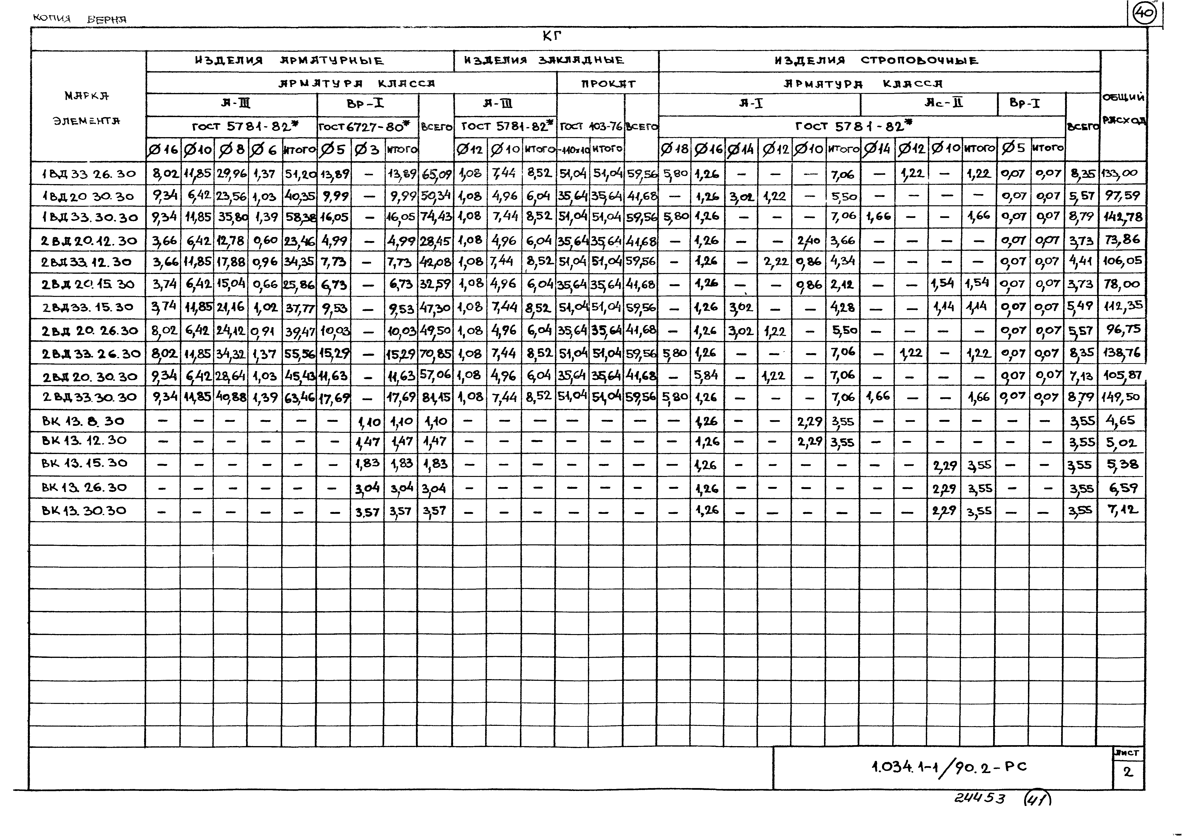 Серия 1.034.1-1/90