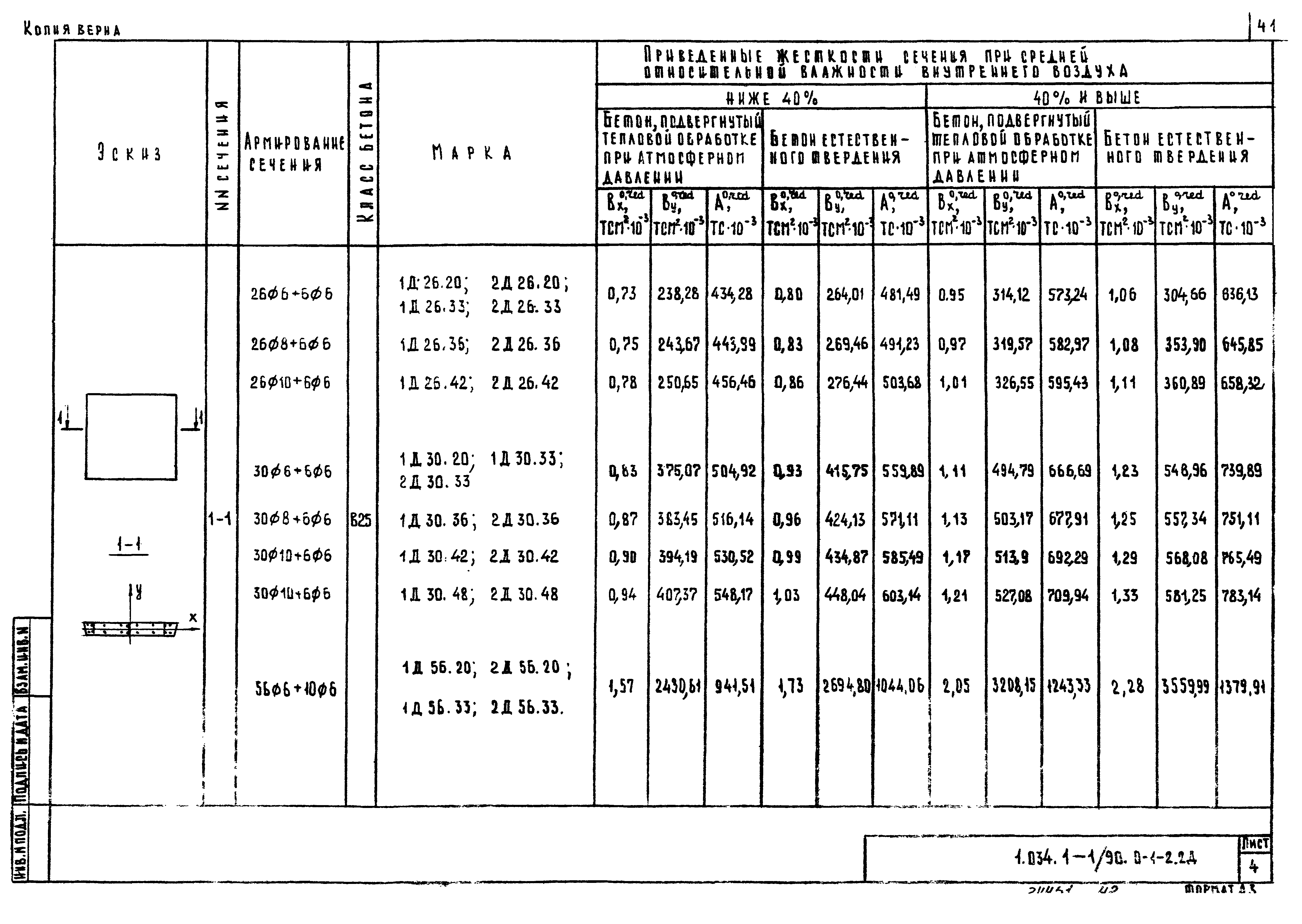 Серия 1.034.1-1/90