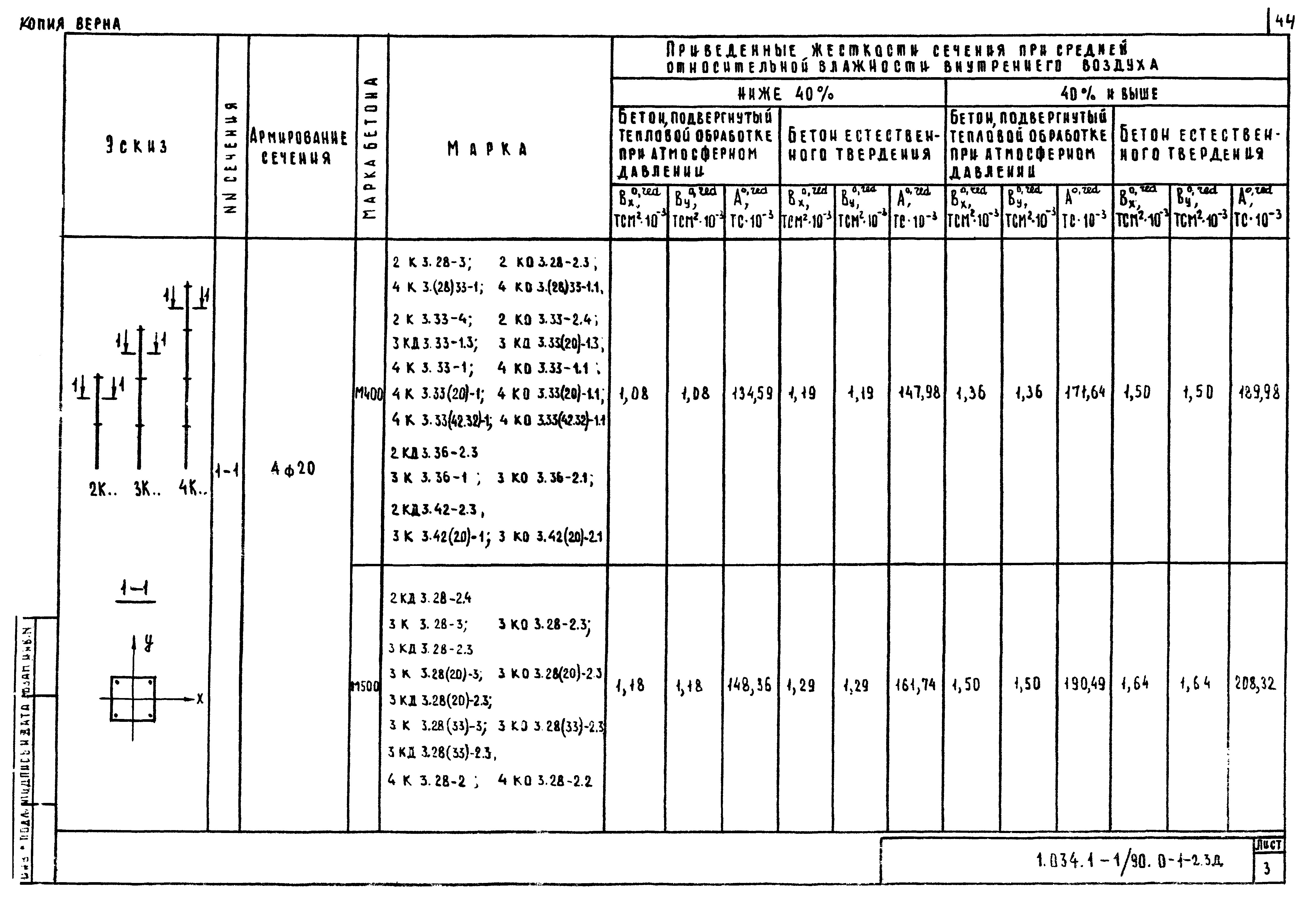 Серия 1.034.1-1/90