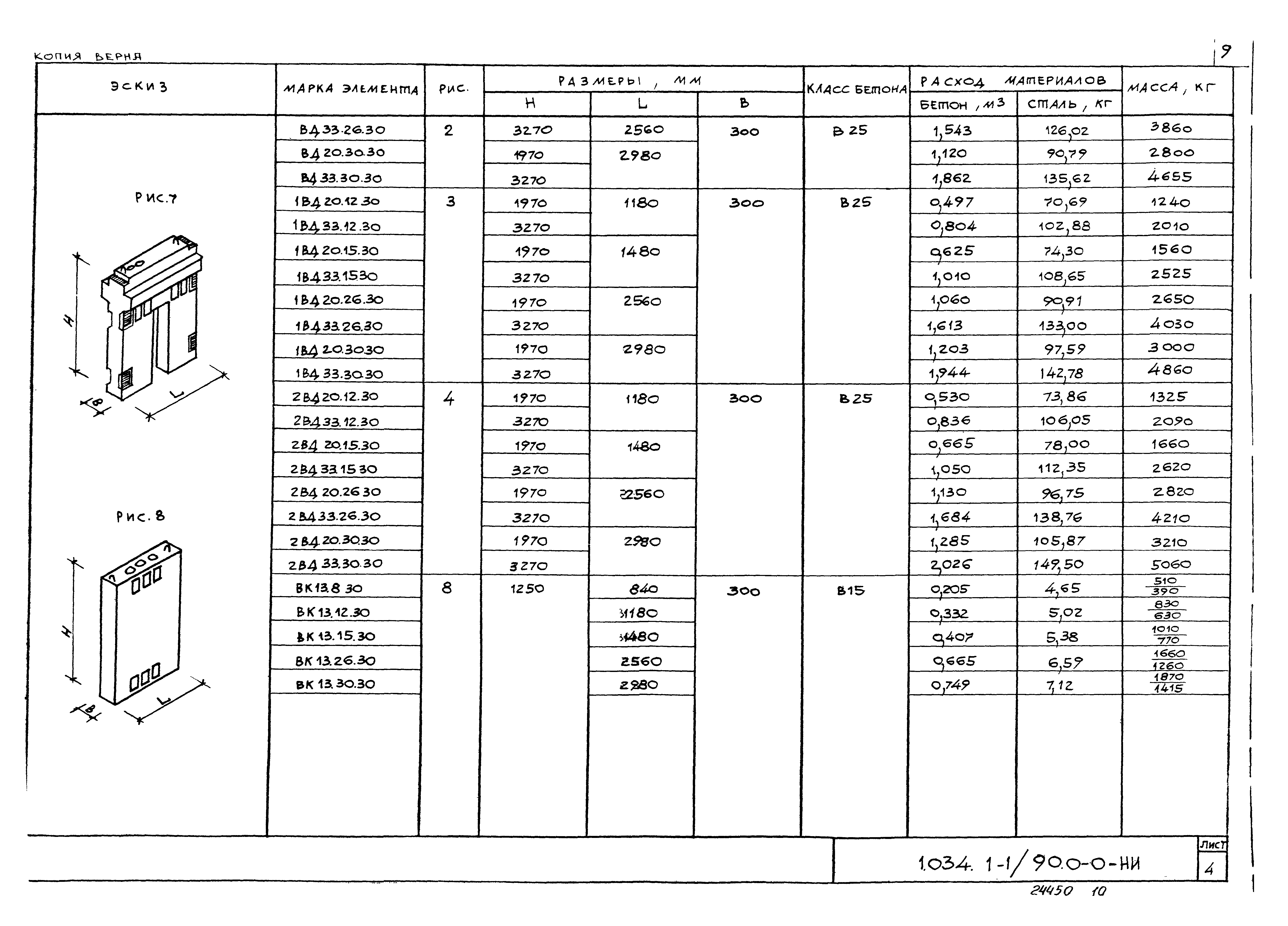 Серия 1.034.1-1/90