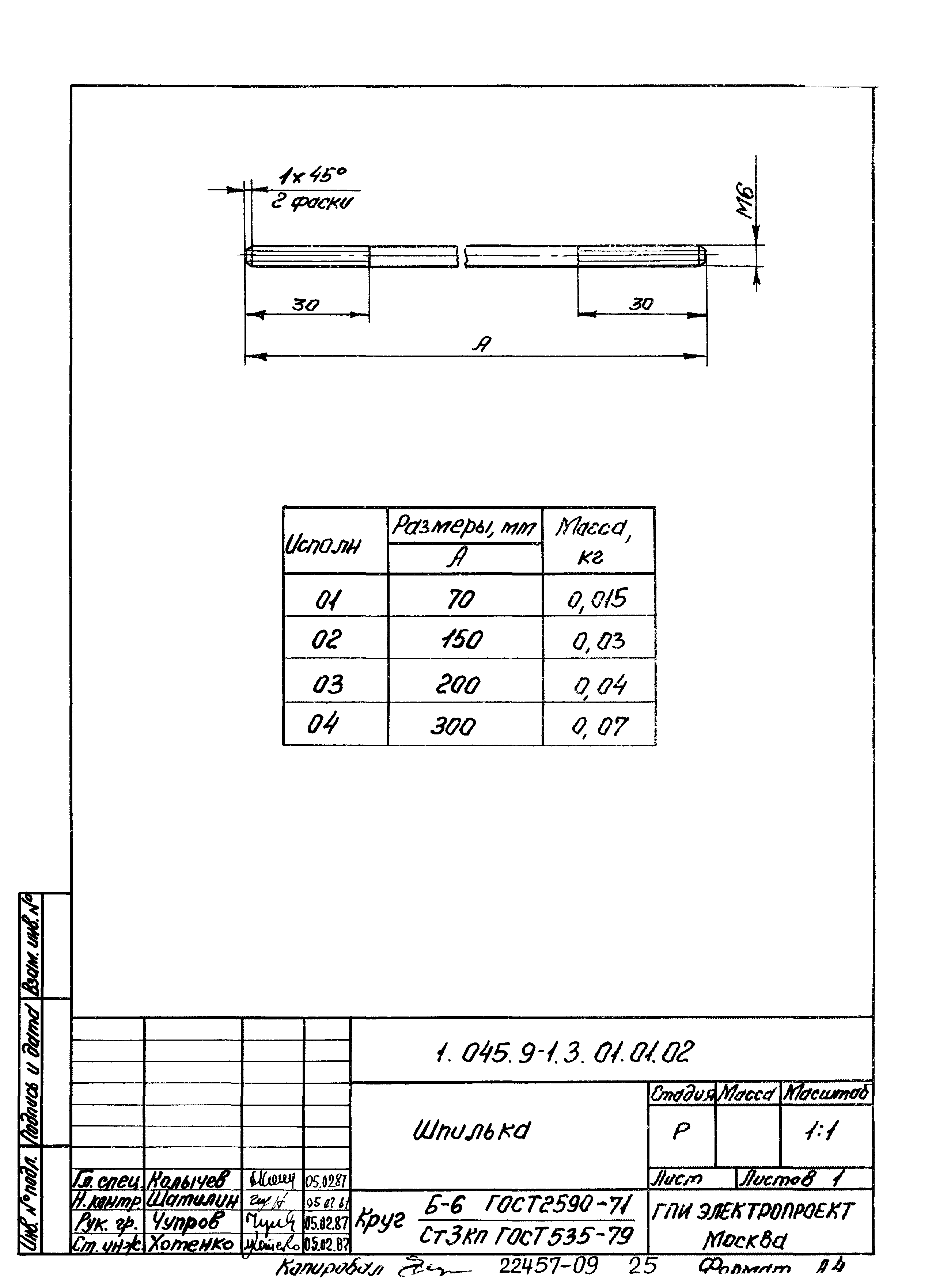 Серия 1.045.9-1