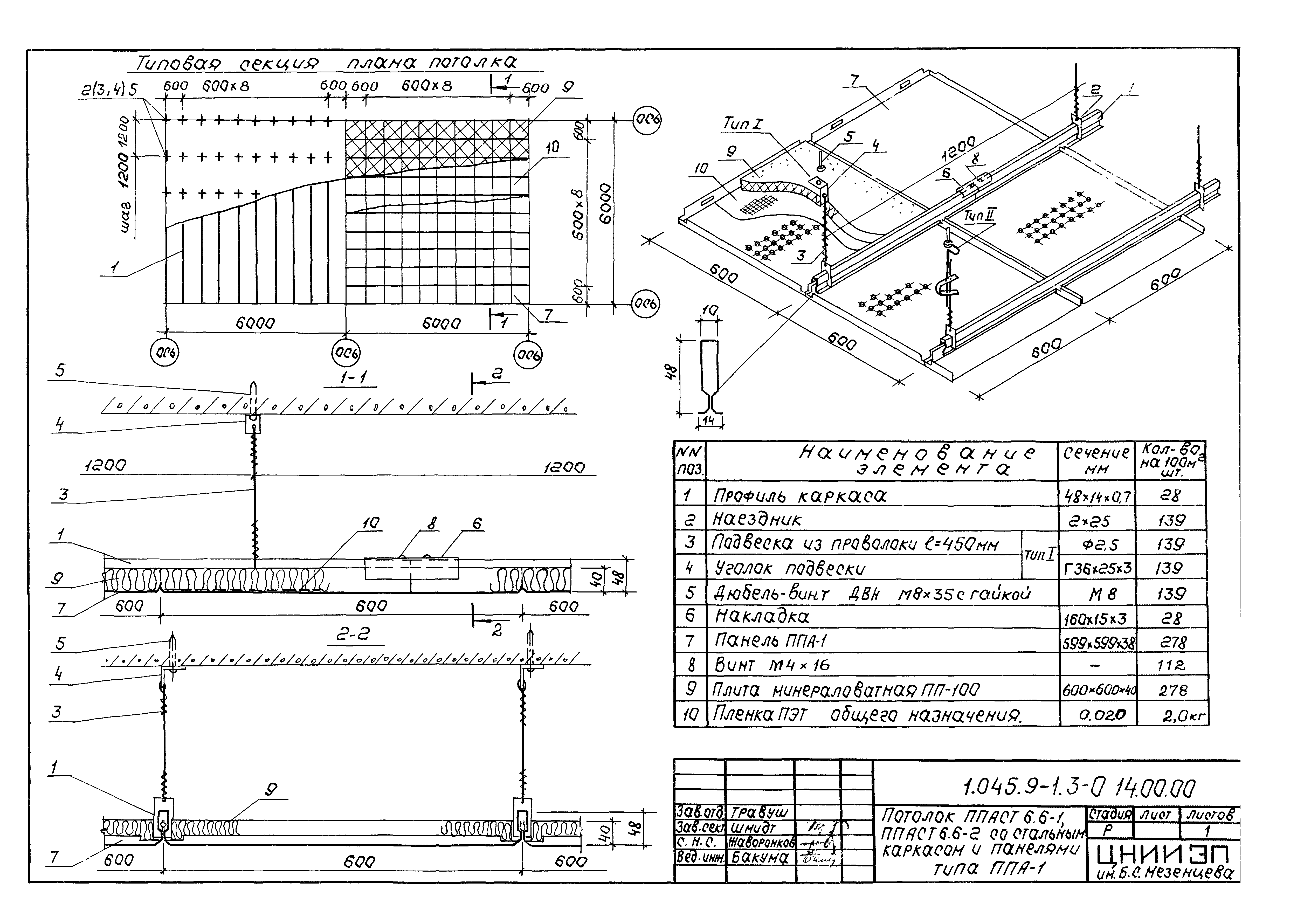 Серия 1.045.9-1