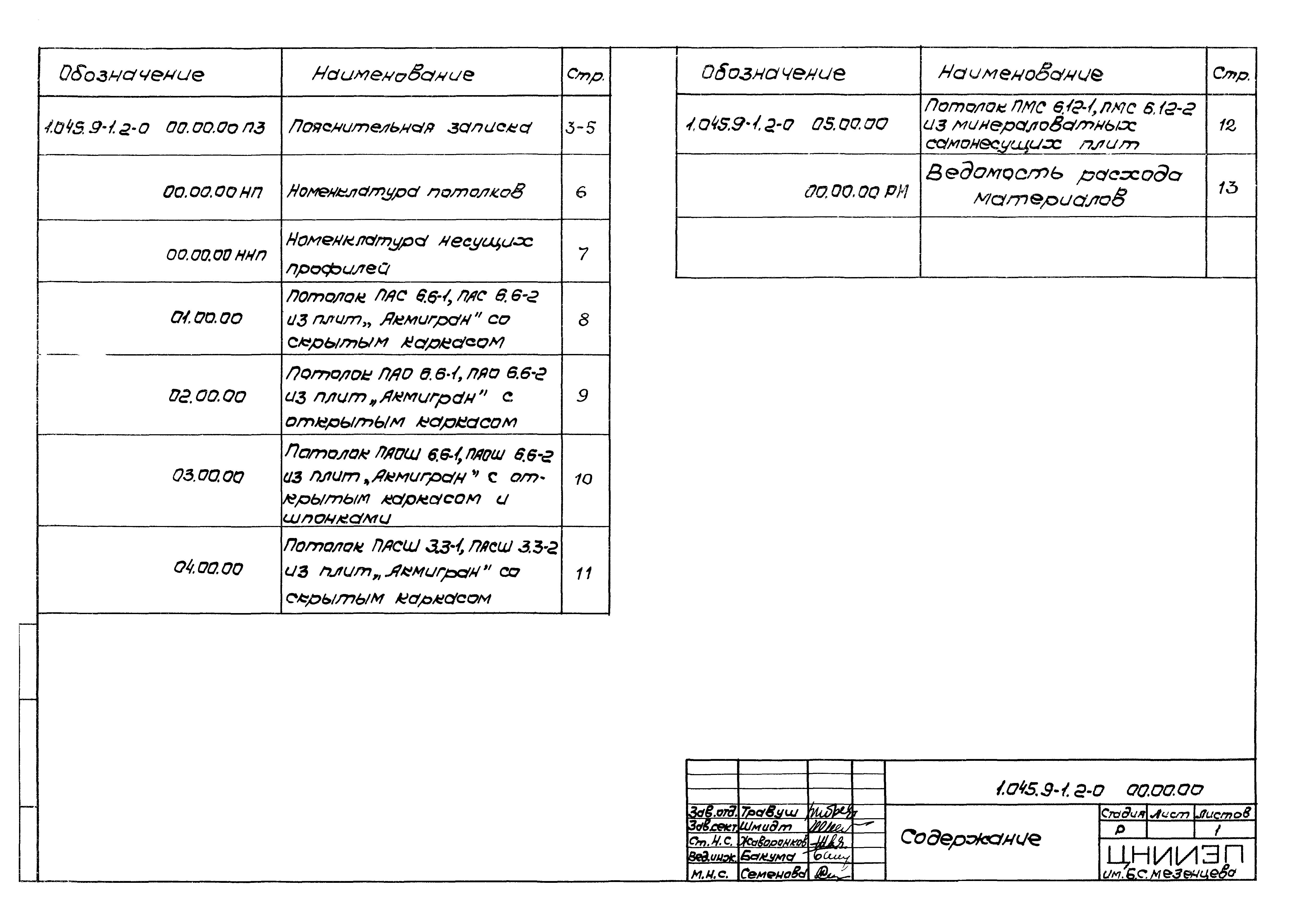 Серия 1.045.9-1