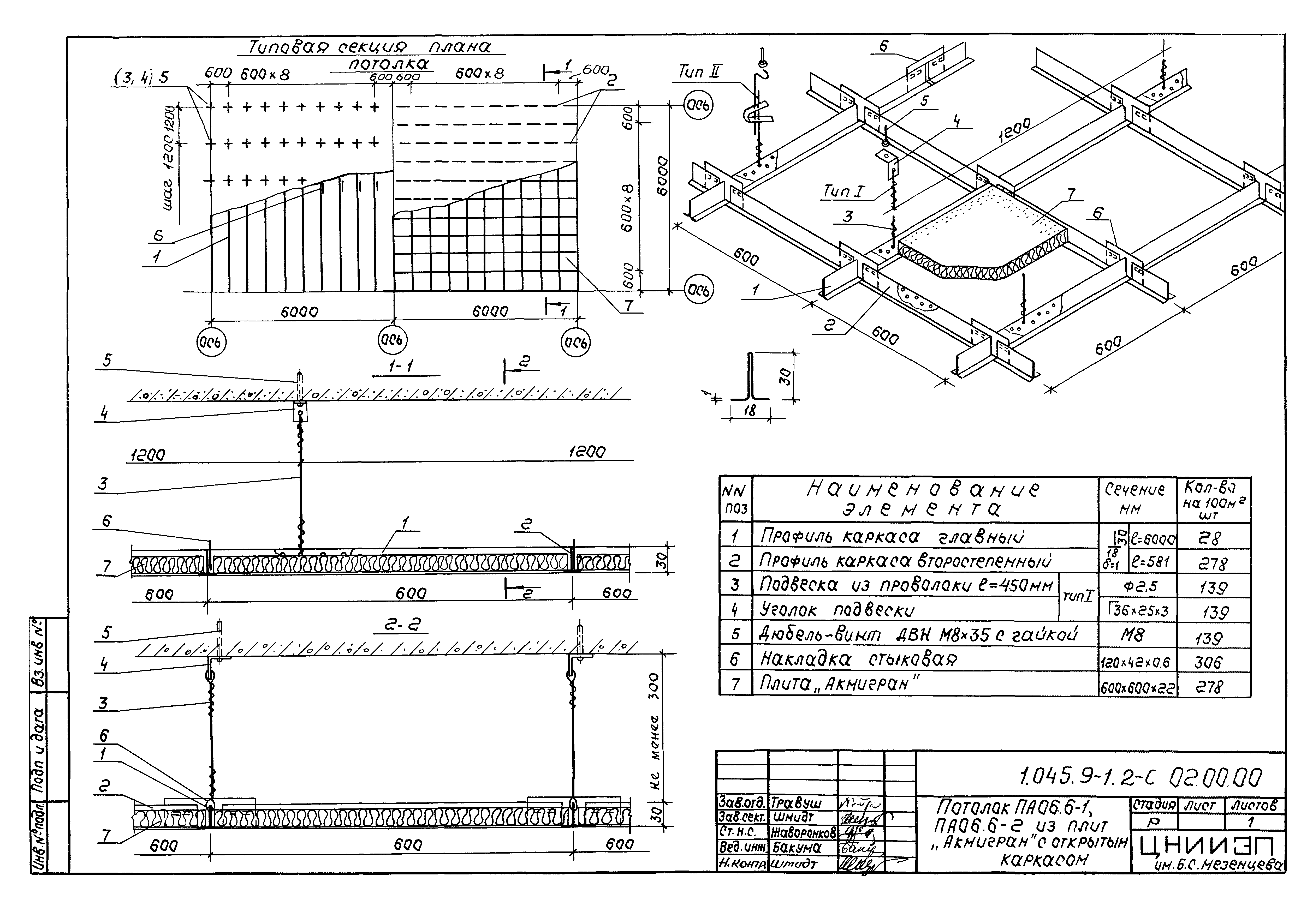 Серия 1.045.9-1