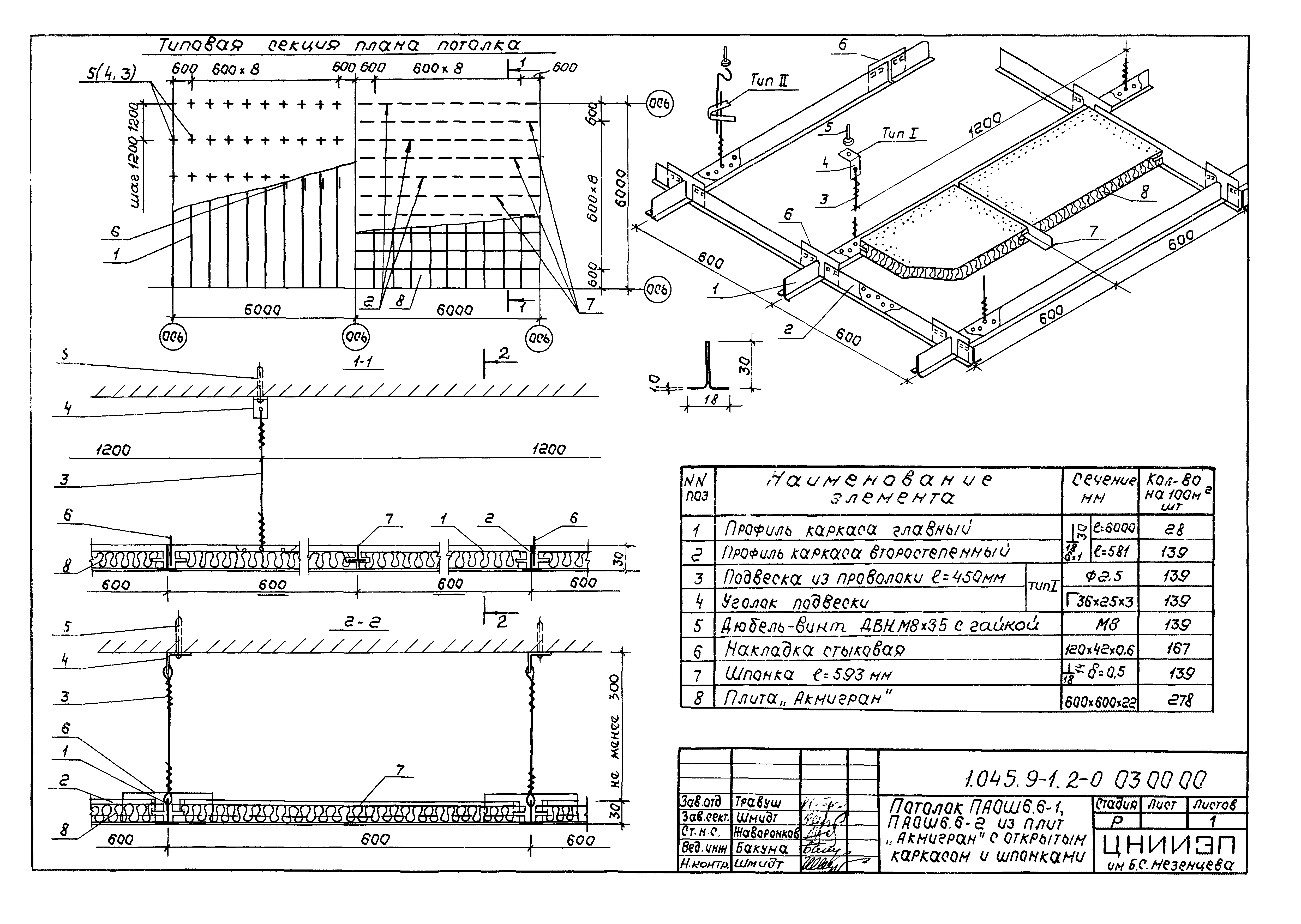 Серия 1.045.9-1