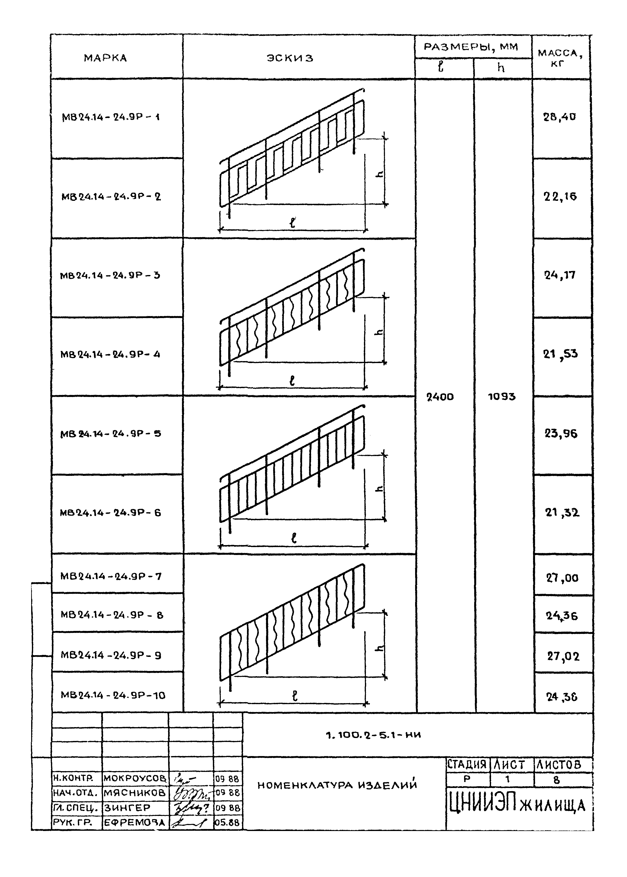 Серия 1.100.2-5
