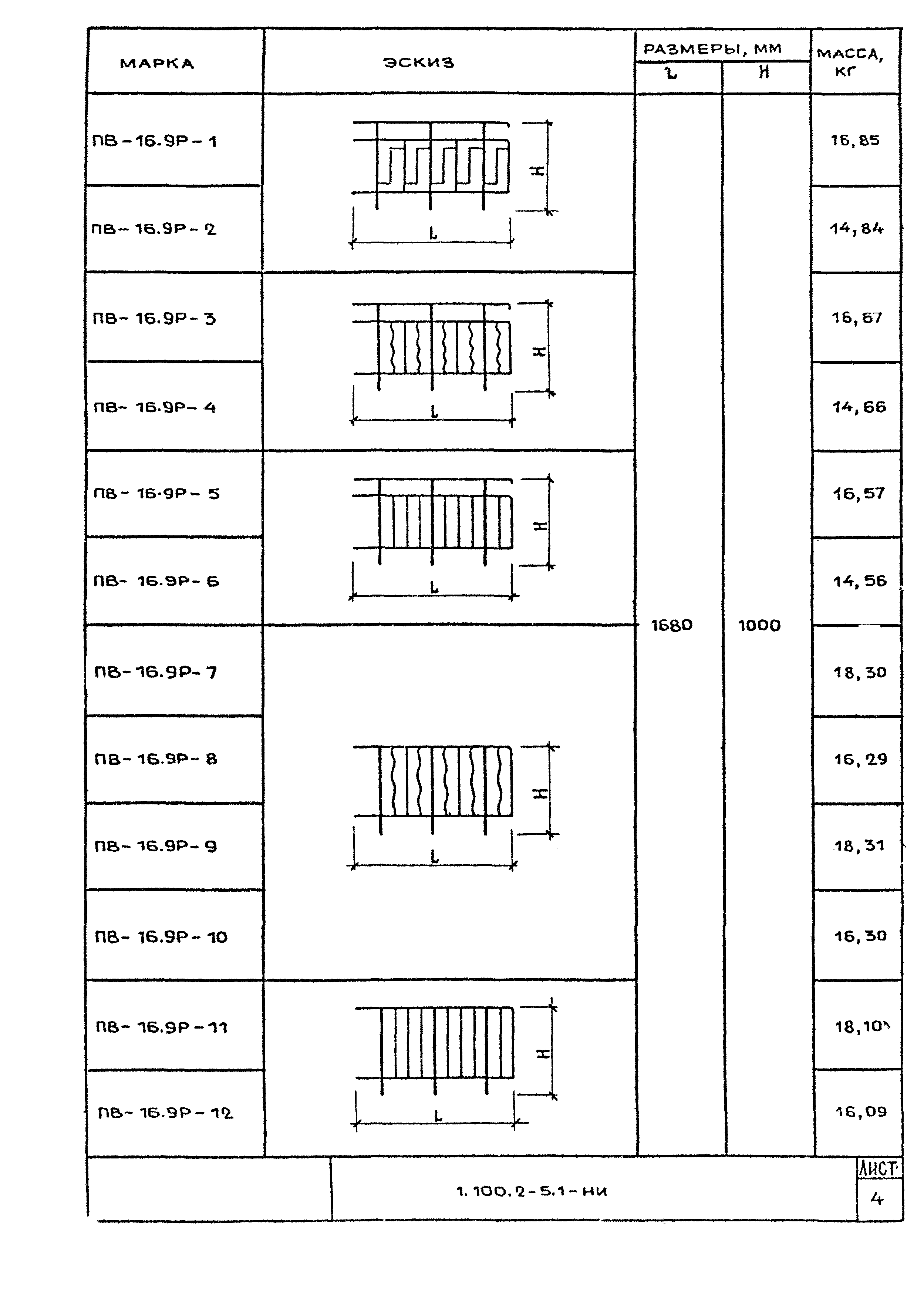 Серия 1.100.2-5