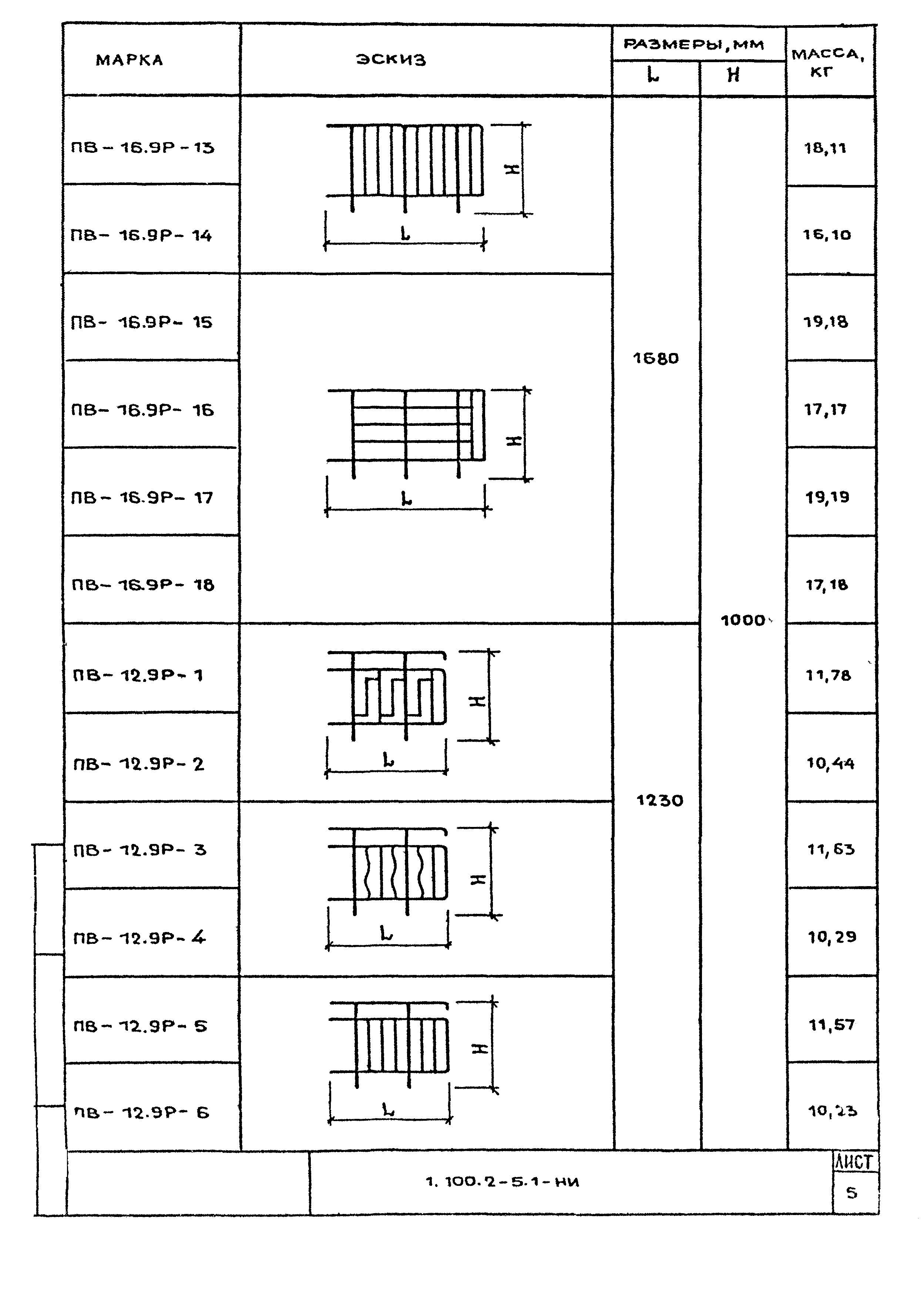 Серия 1.100.2-5
