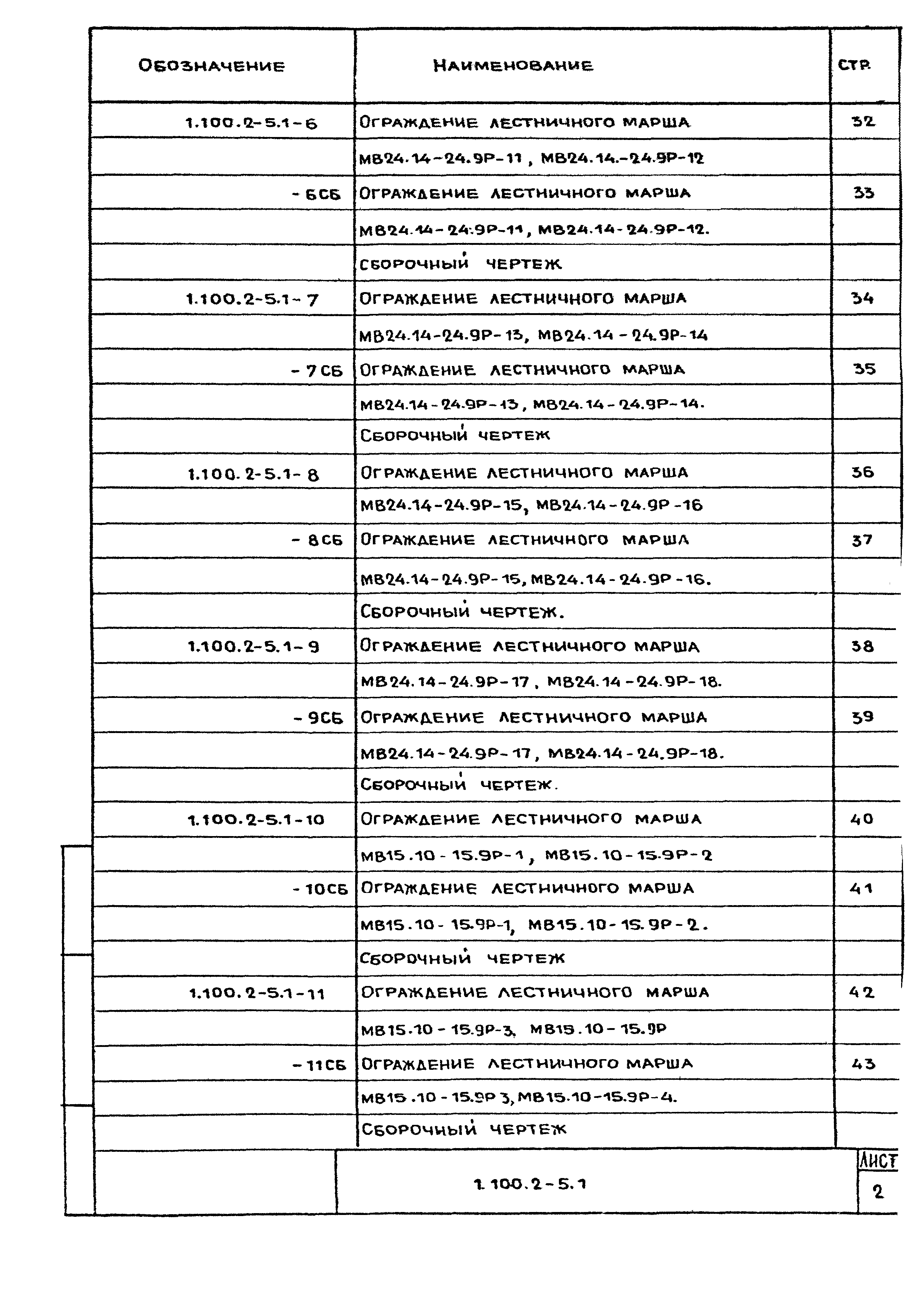 Серия 1.100.2-5