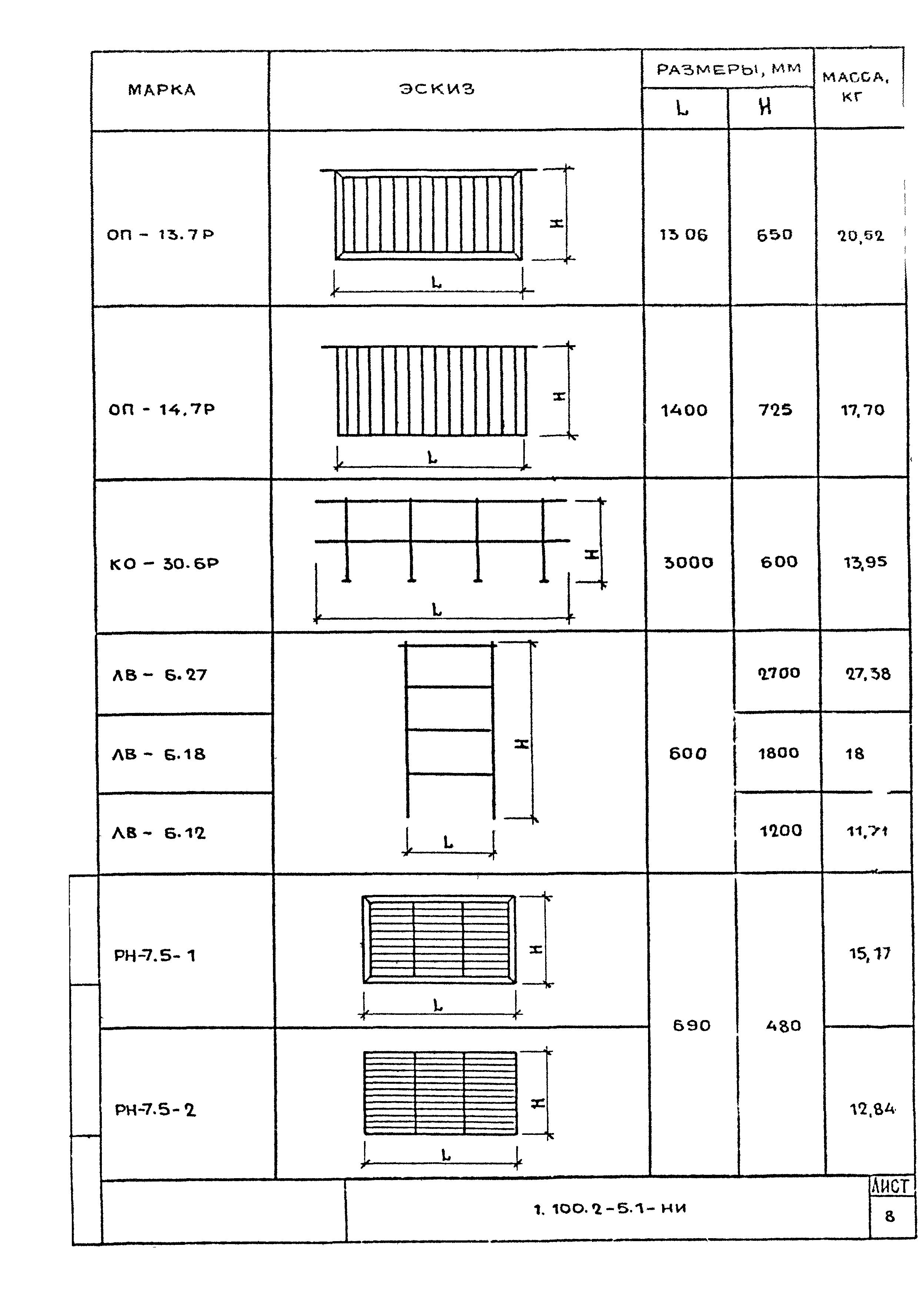 Серия 1.100.2-5