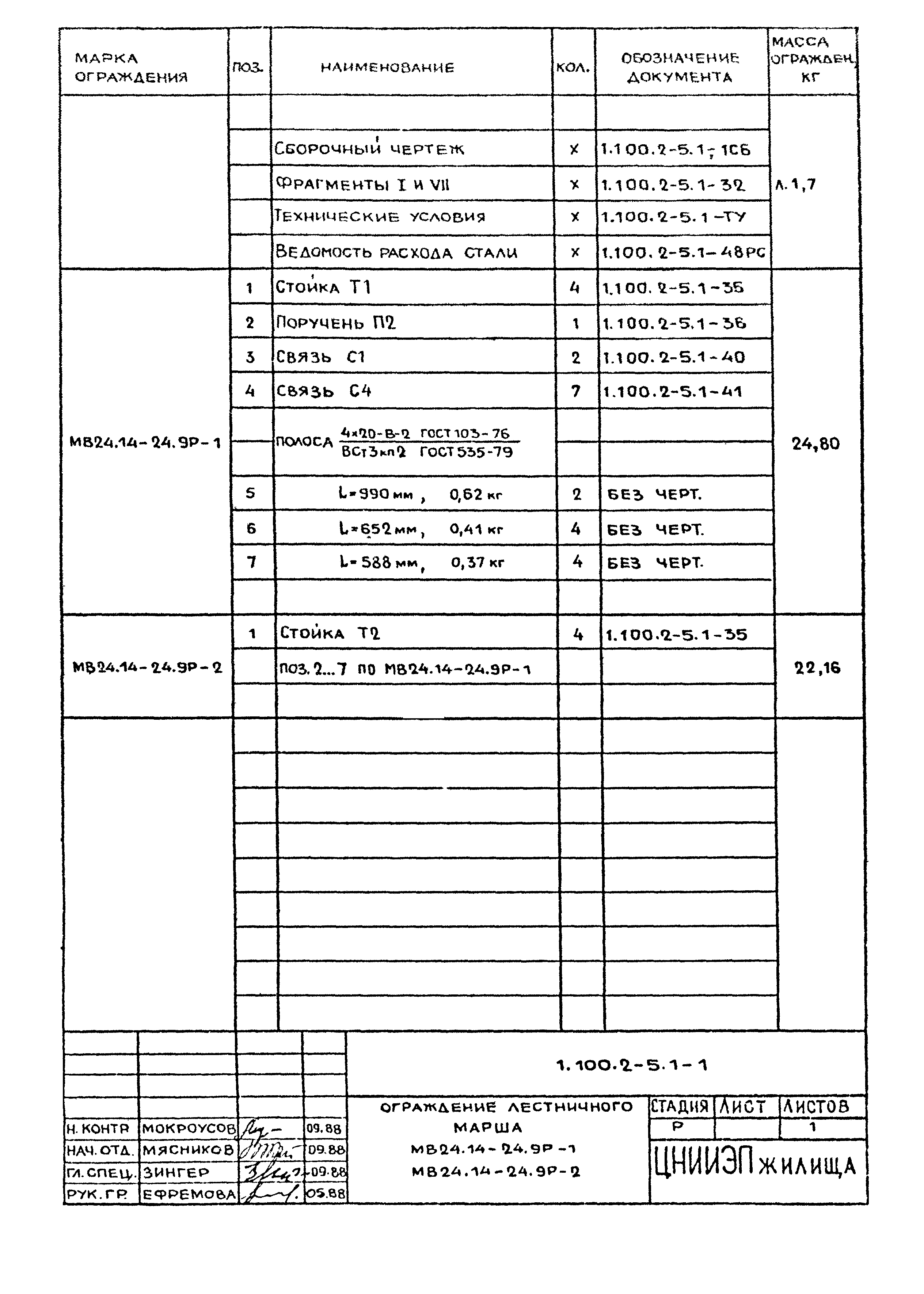 Серия 1.100.2-5
