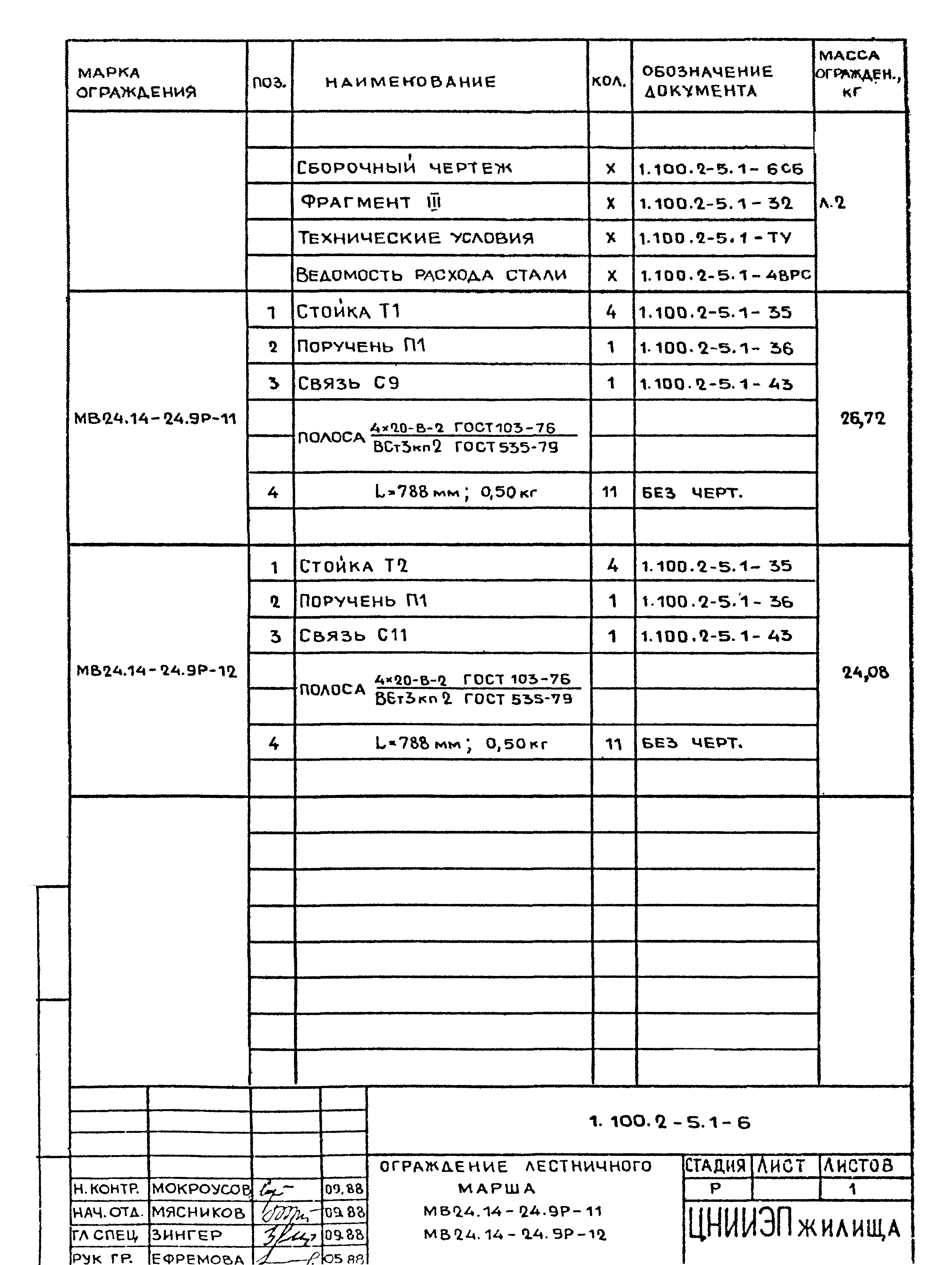 Серия 1.100.2-5