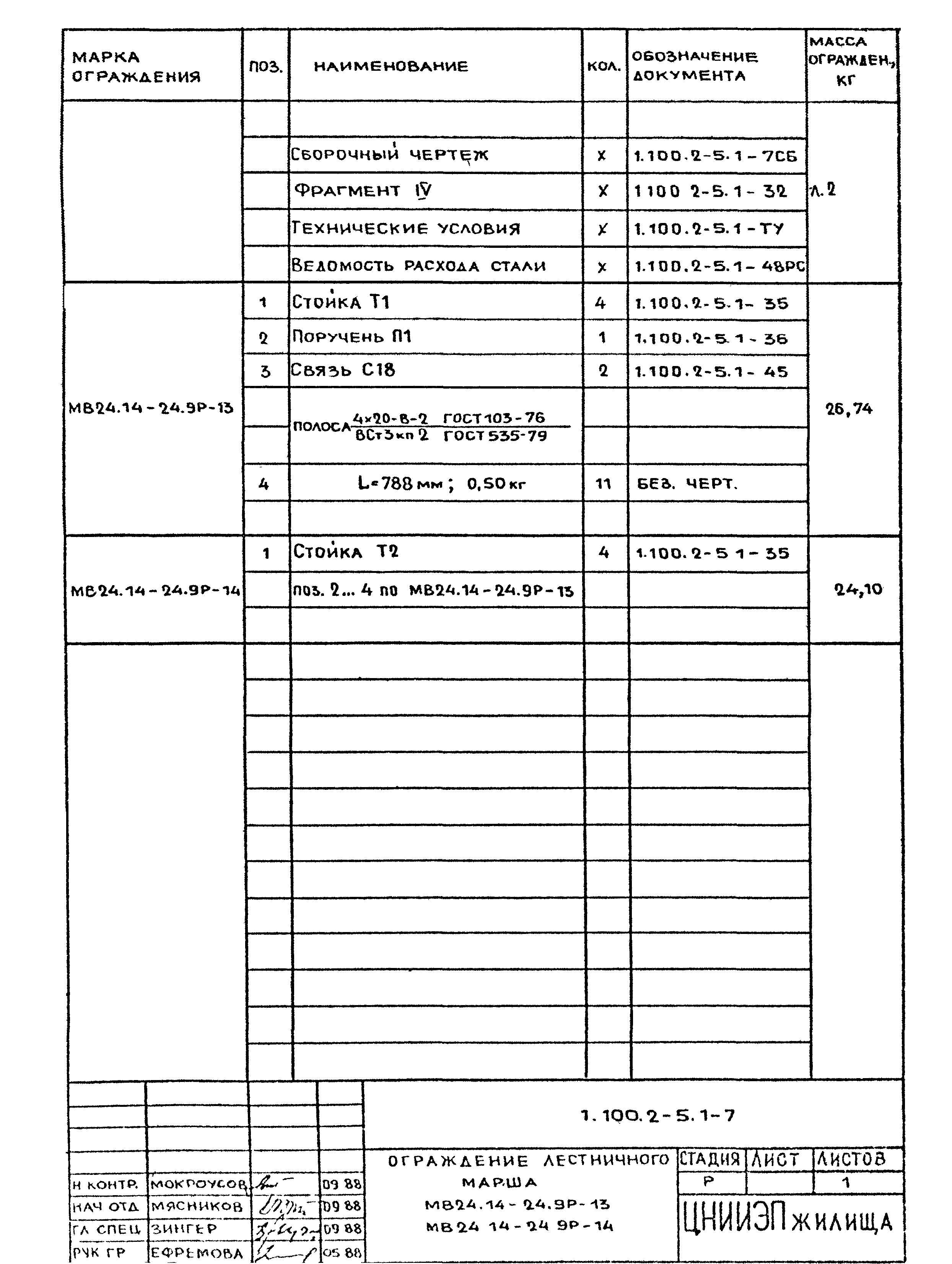 Серия 1.100.2-5