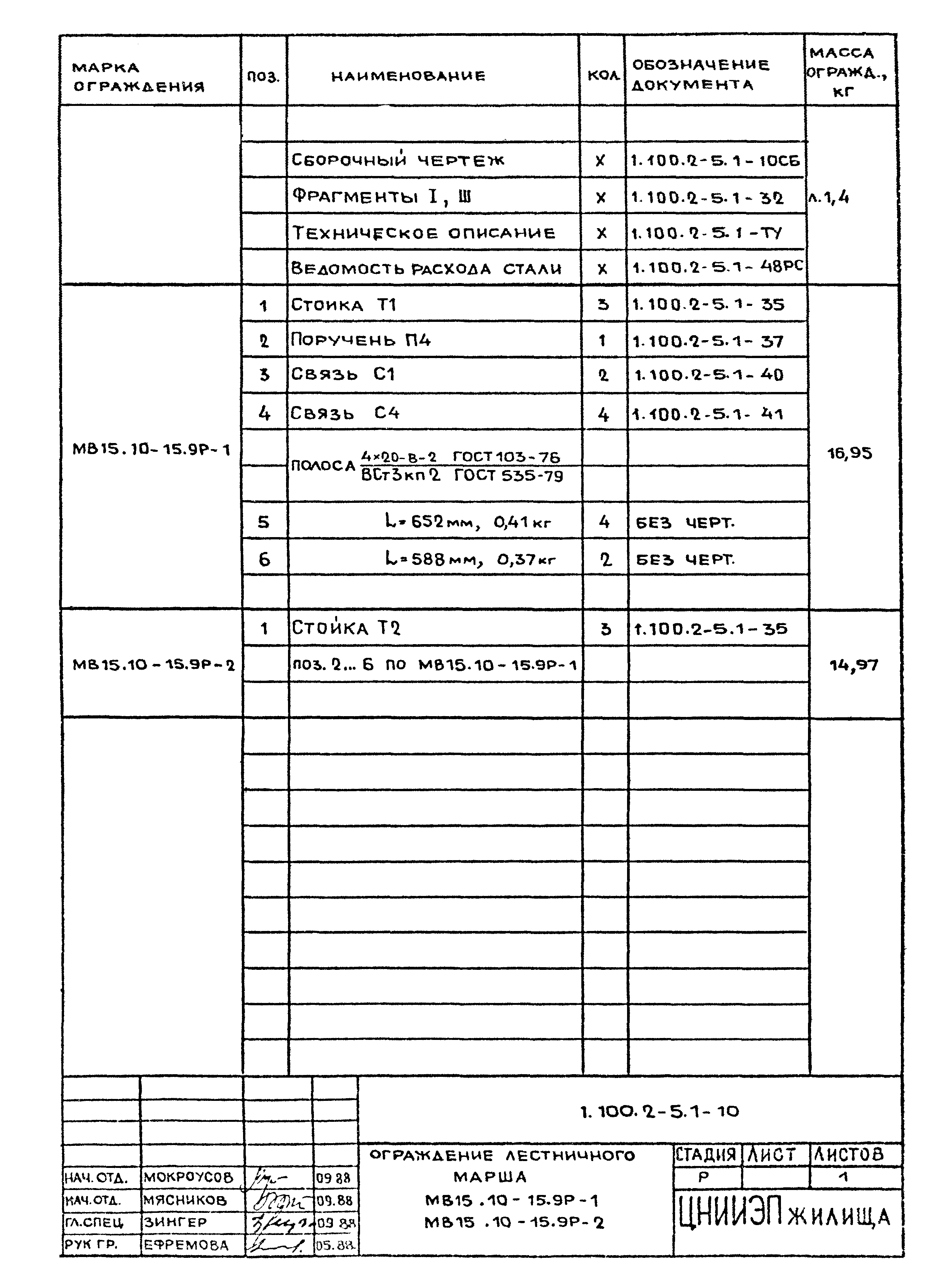 Серия 1.100.2-5