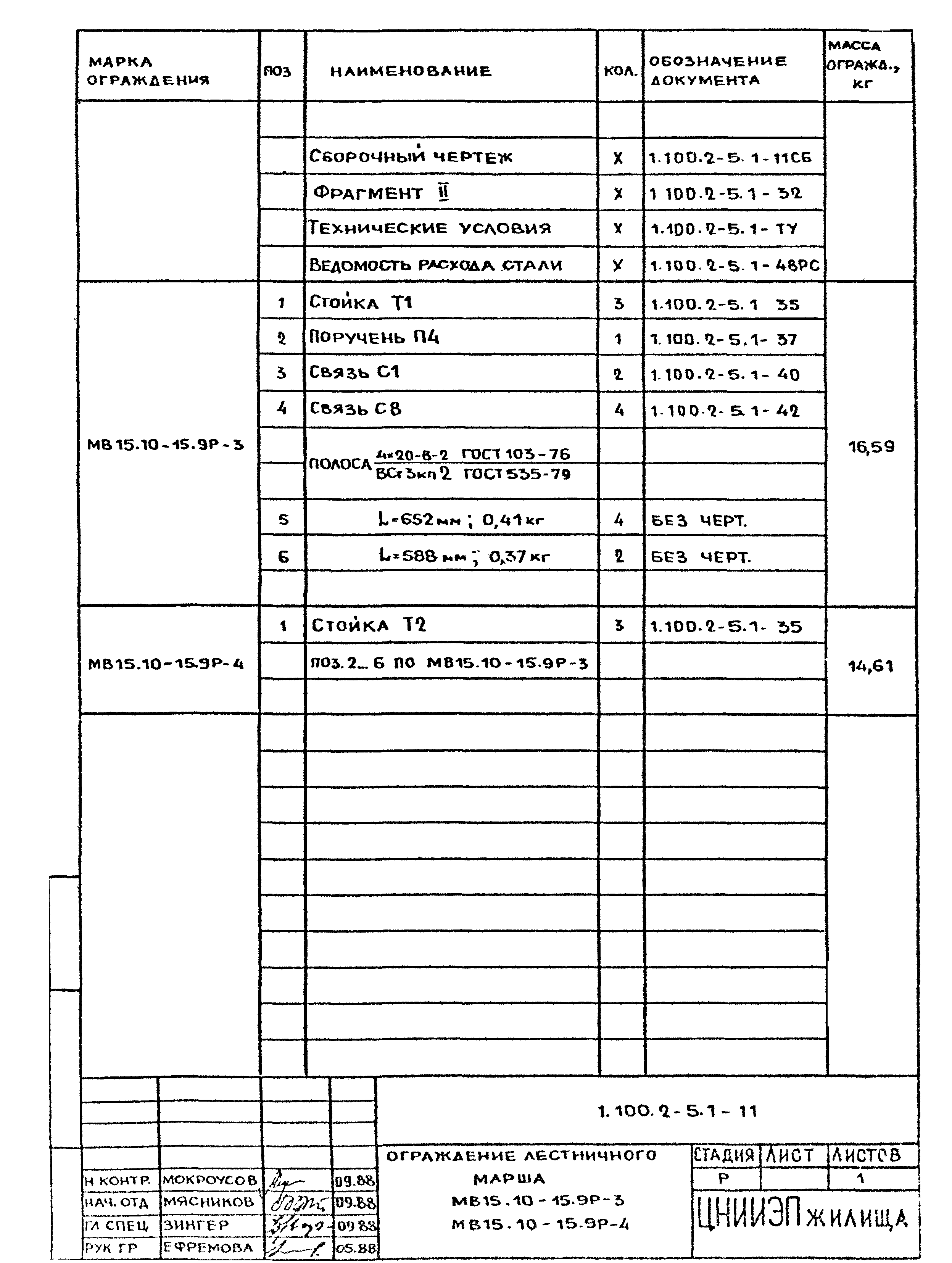 Серия 1.100.2-5