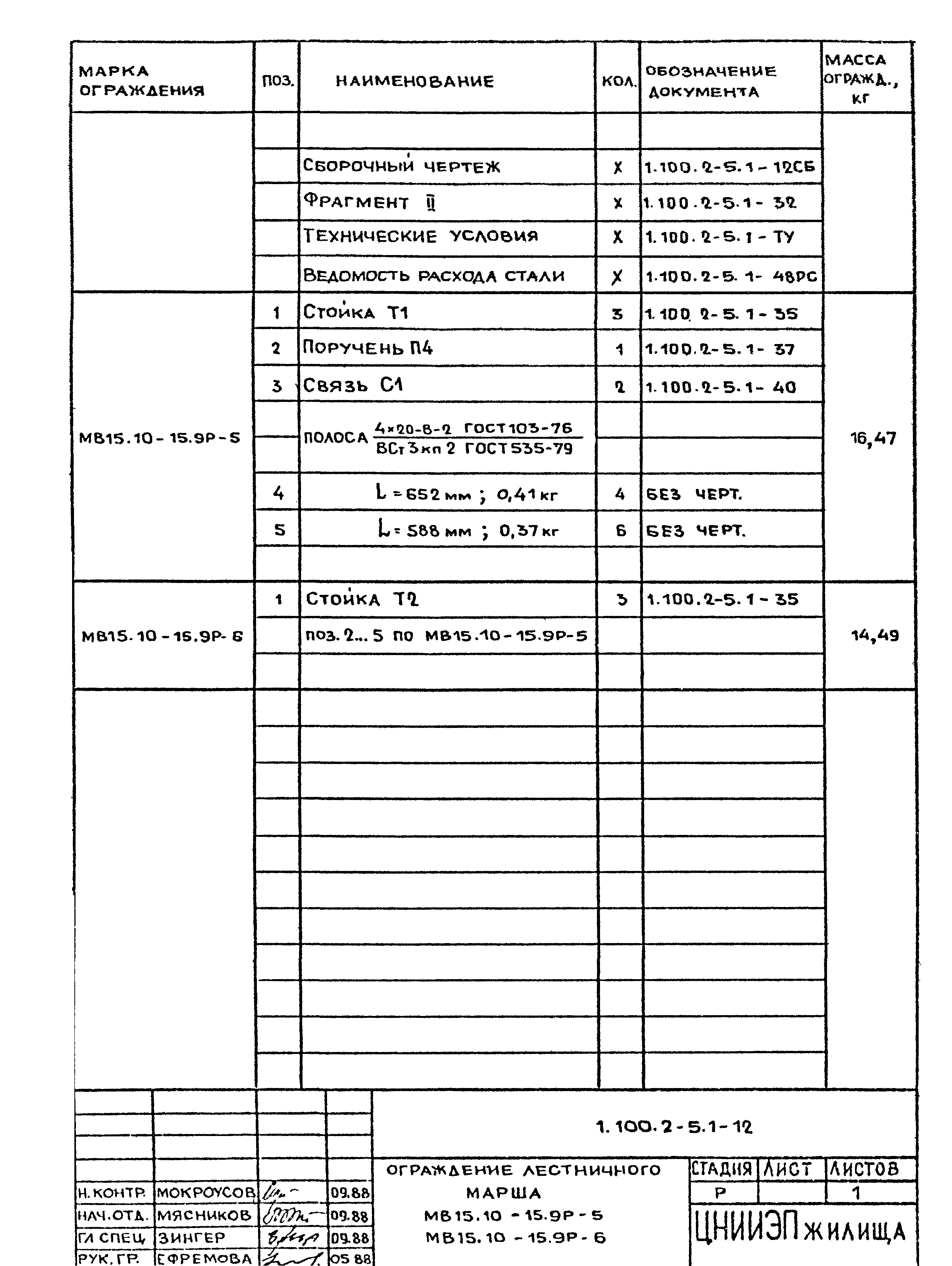 Серия 1.100.2-5
