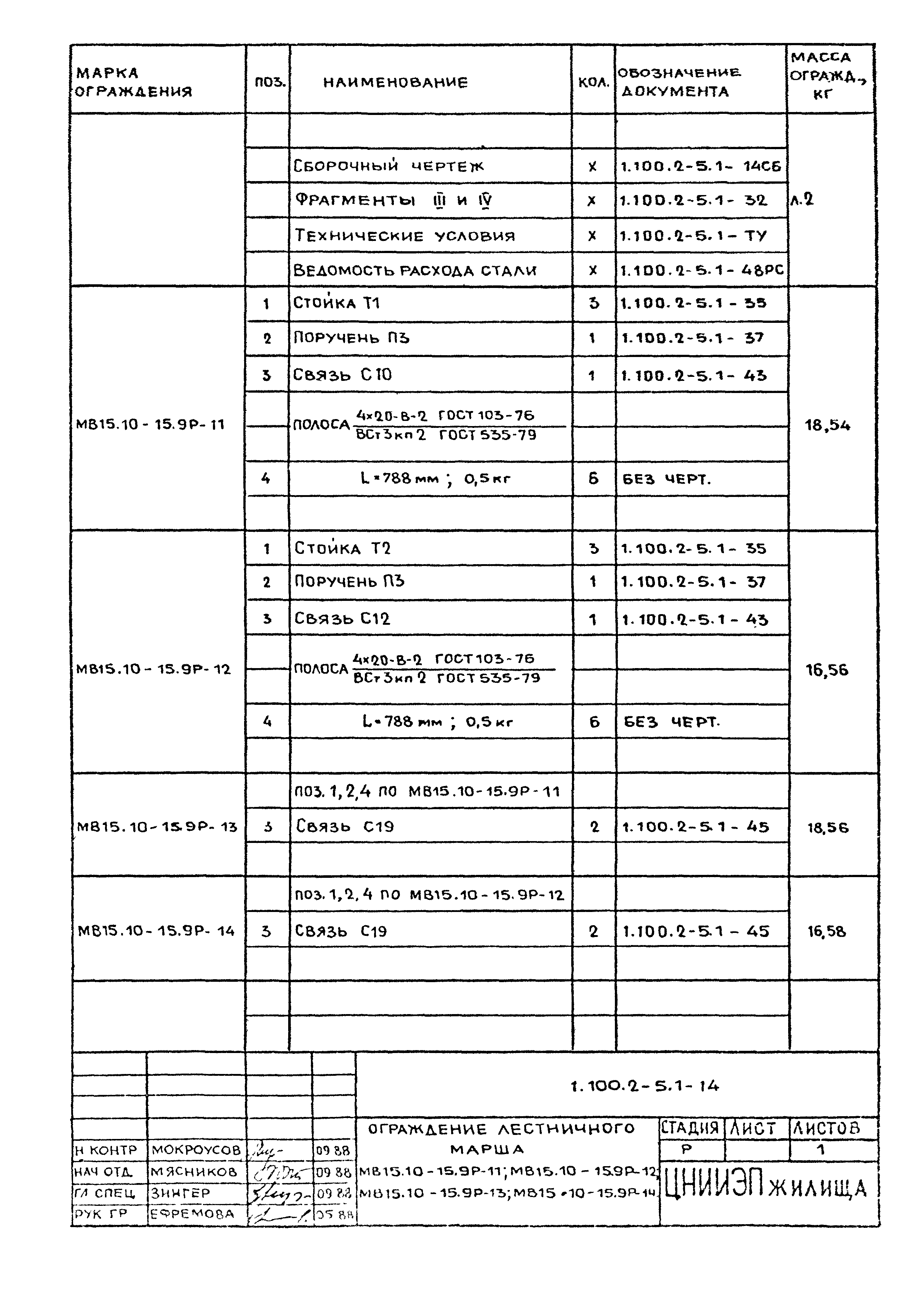 Серия 1.100.2-5