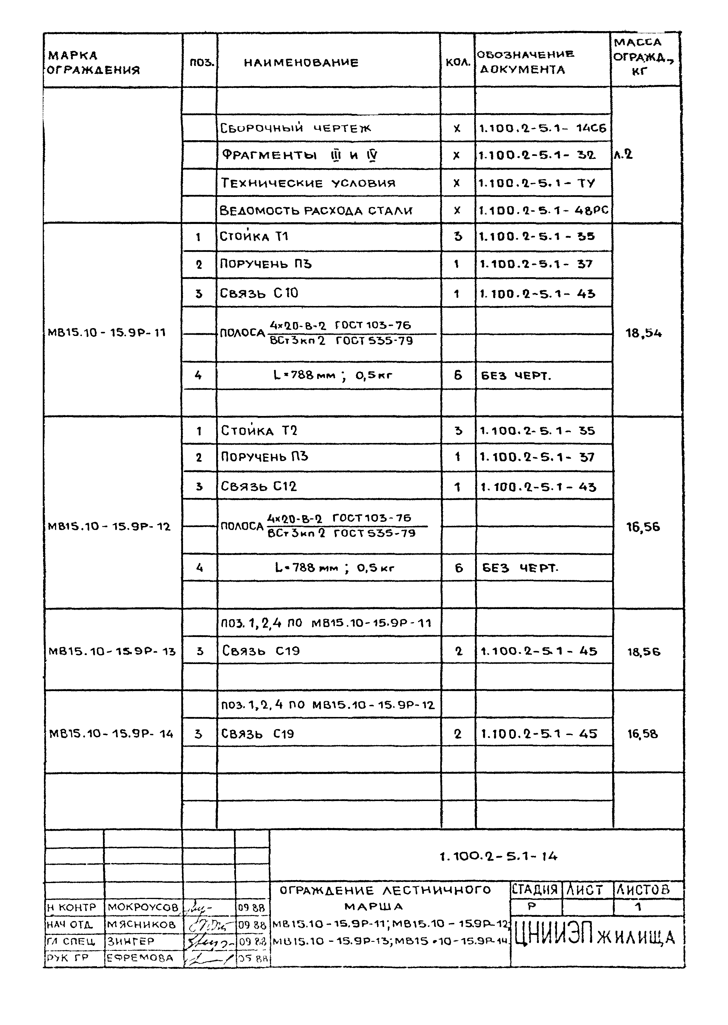 Серия 1.100.2-5
