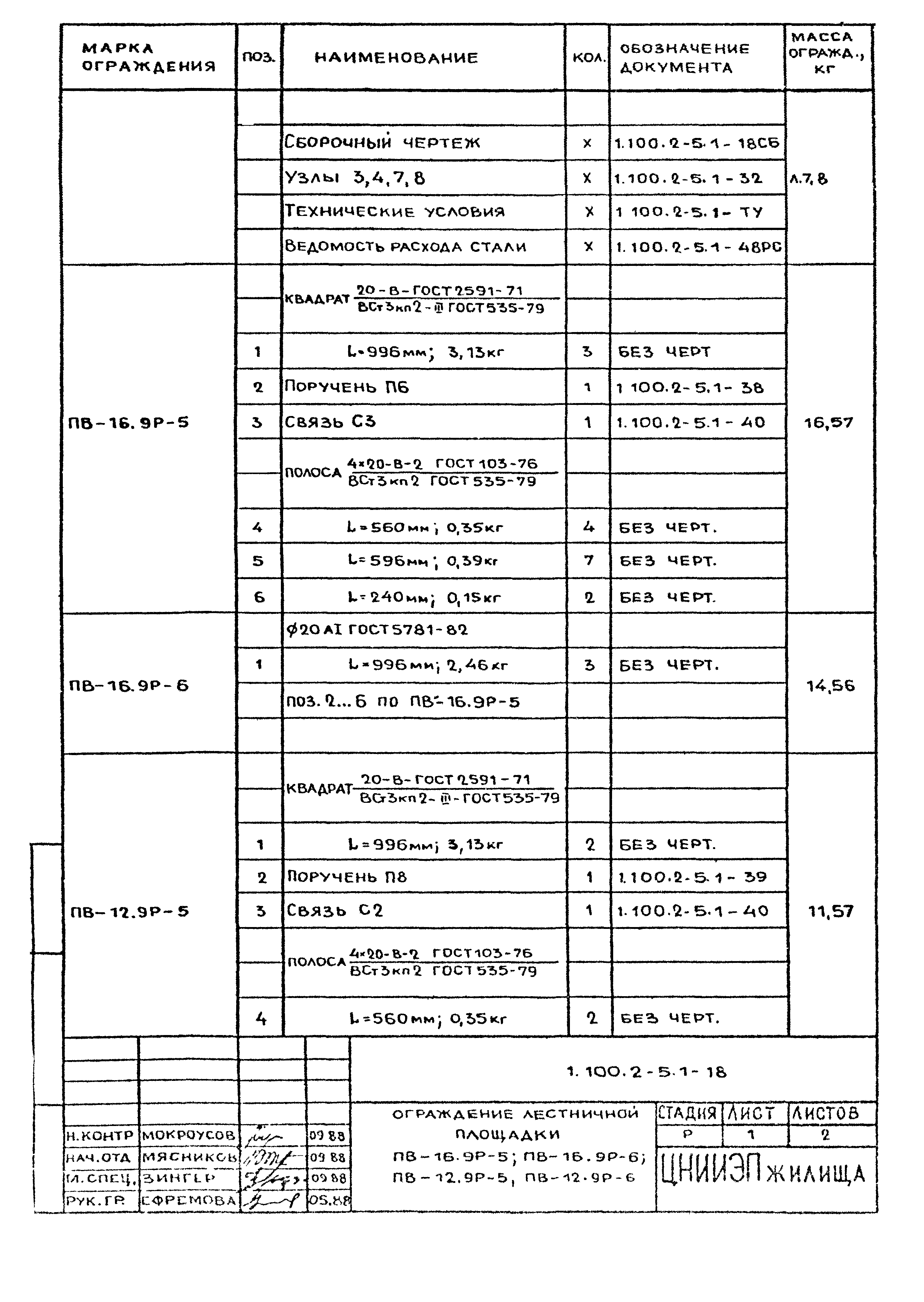 Серия 1.100.2-5