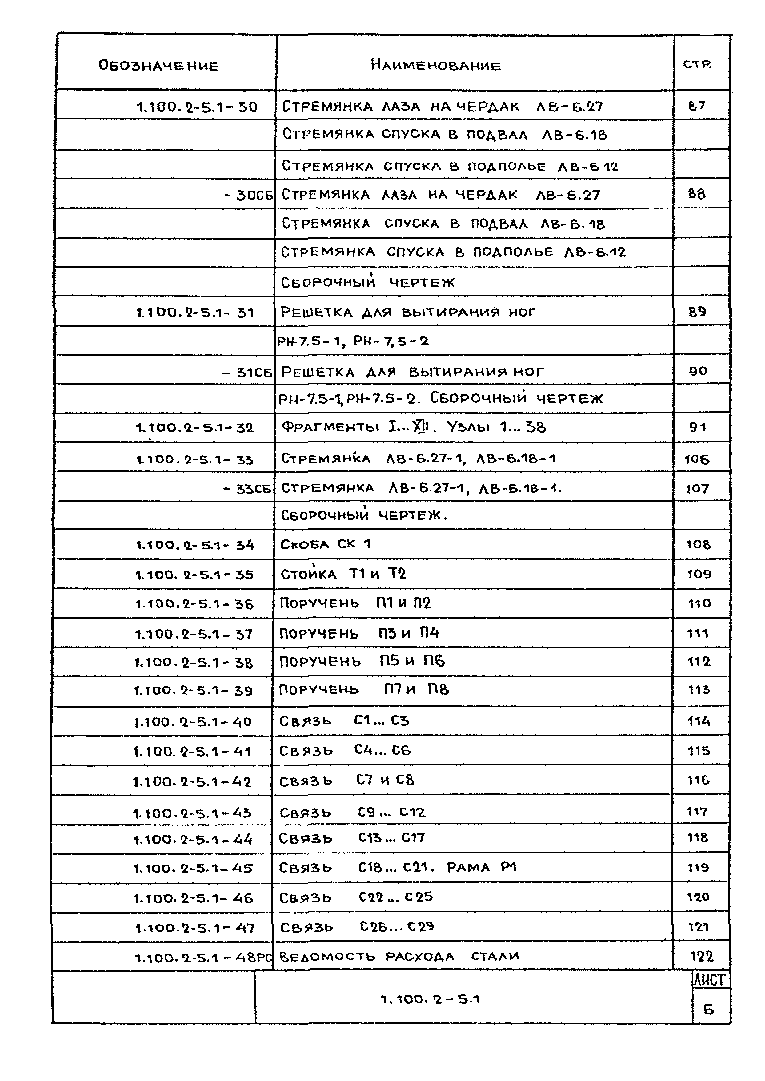 Серия 1.100.2-5