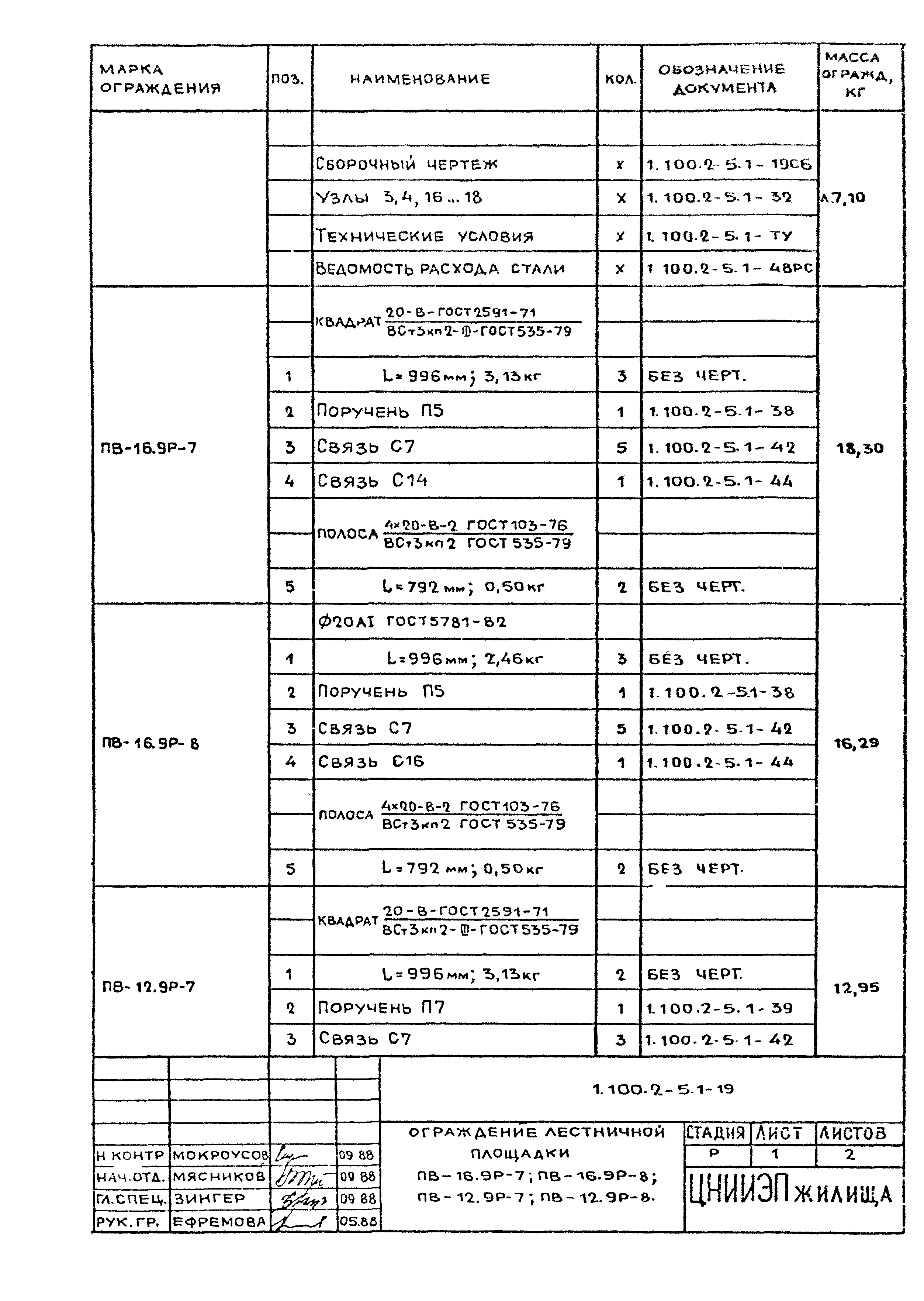 Серия 1.100.2-5
