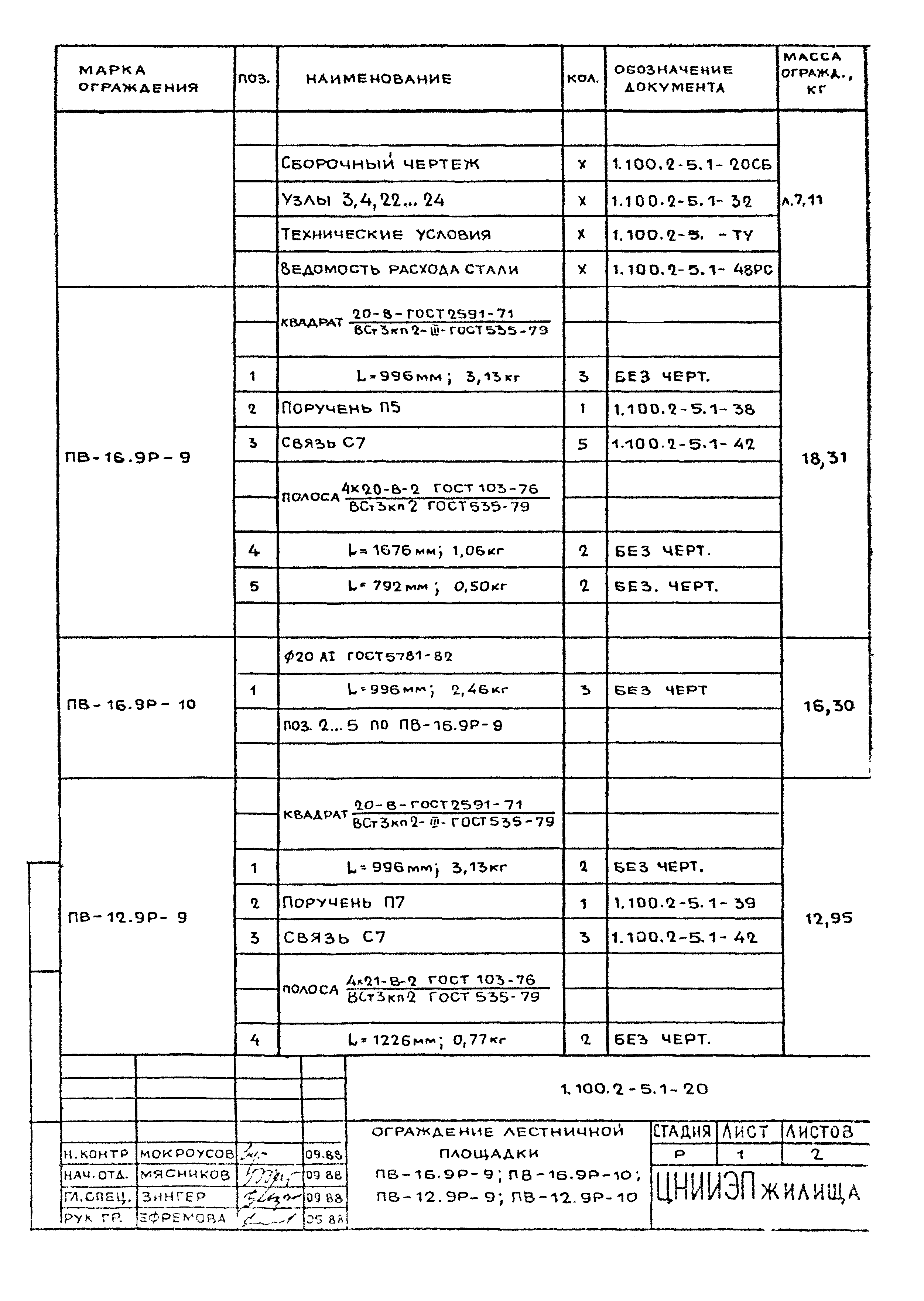 Серия 1.100.2-5