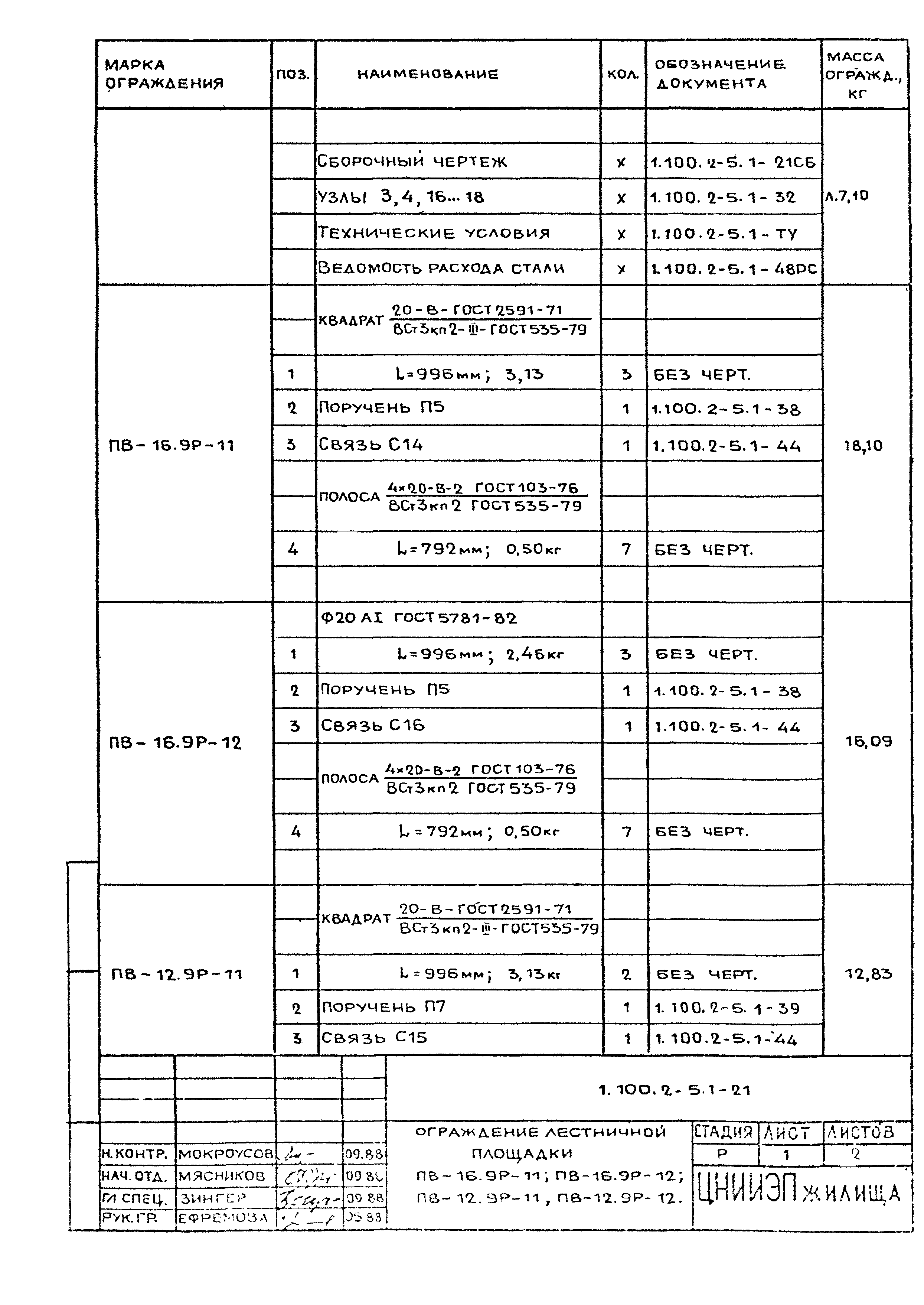 Серия 1.100.2-5