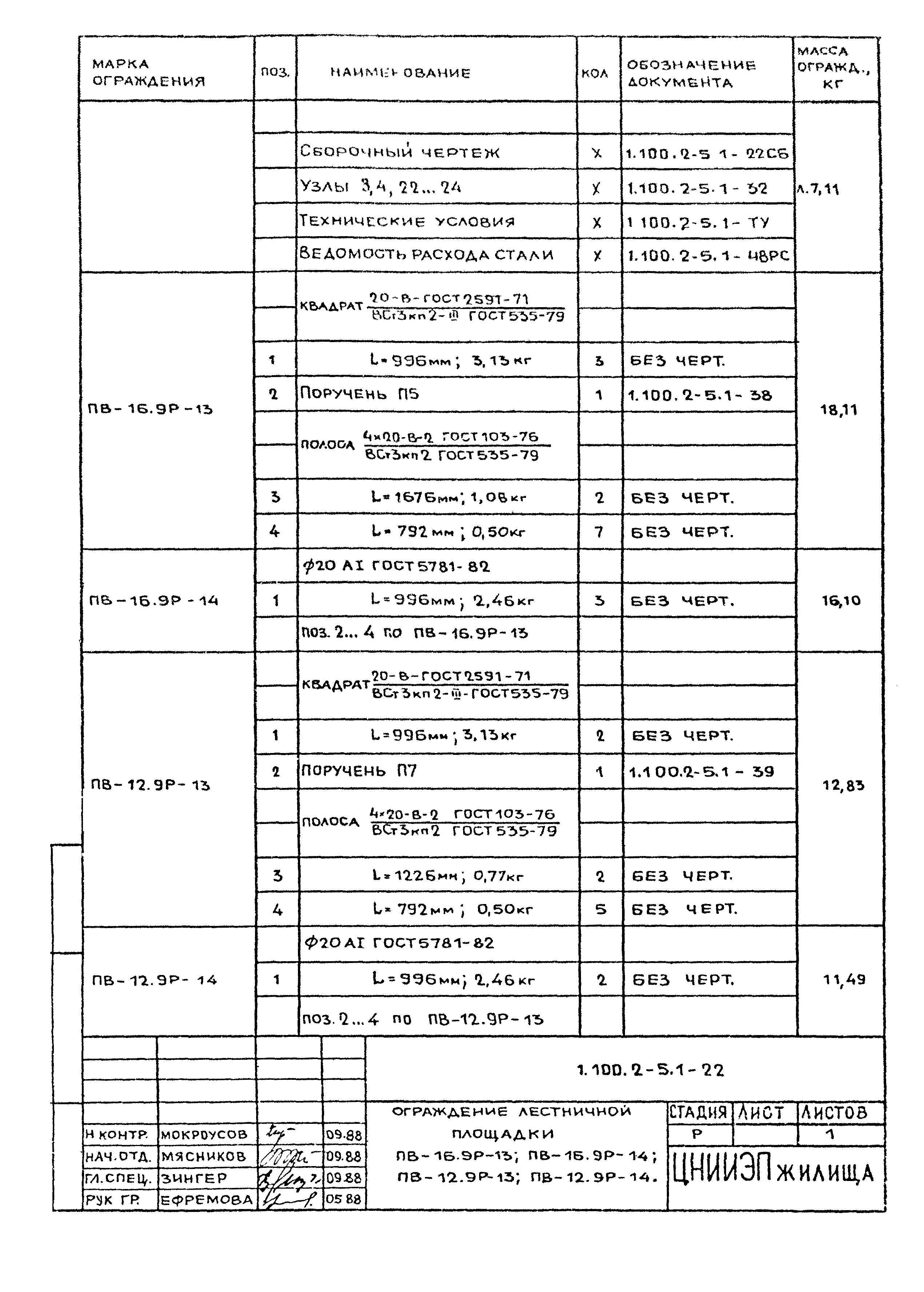 Серия 1.100.2-5
