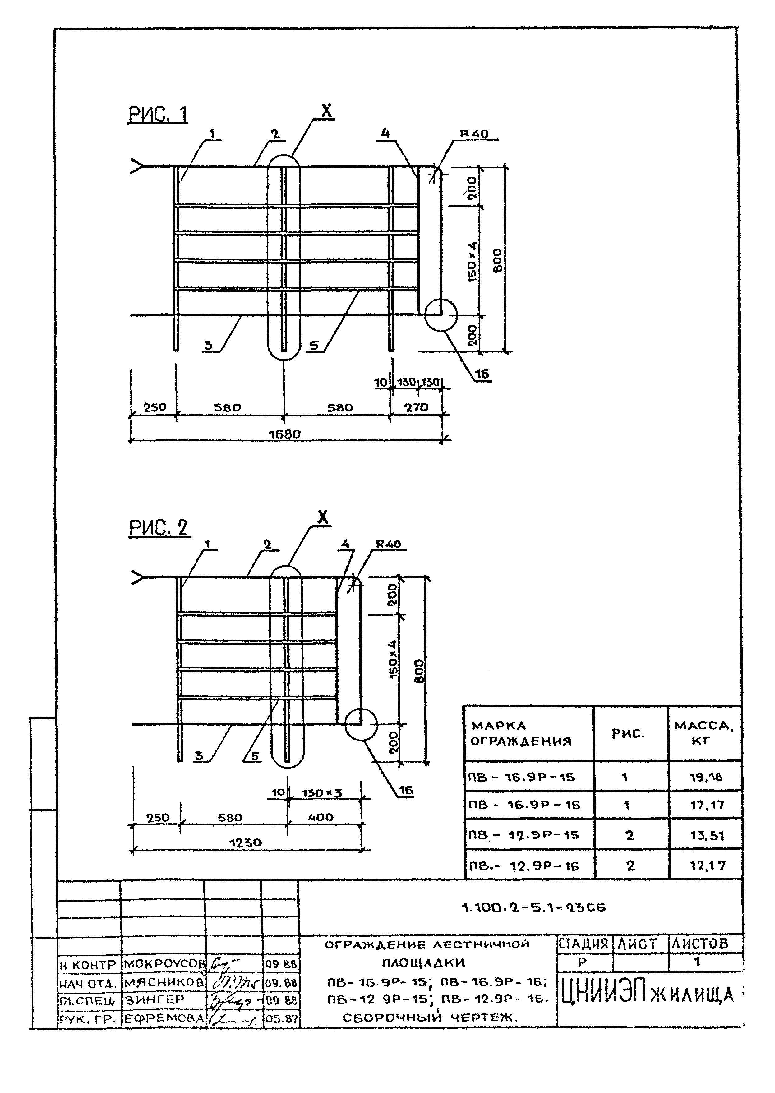 Серия 1.100.2-5