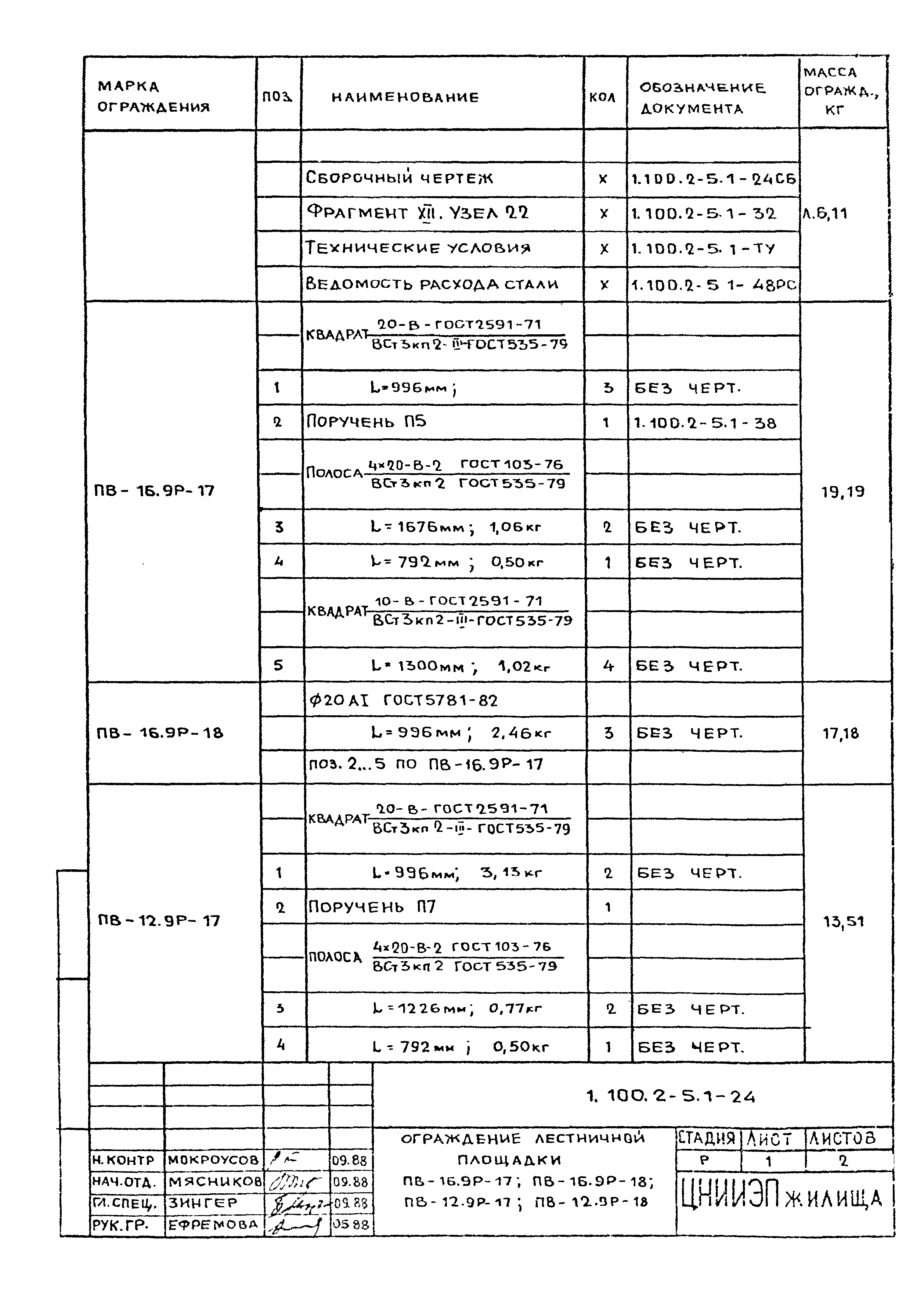 Серия 1.100.2-5