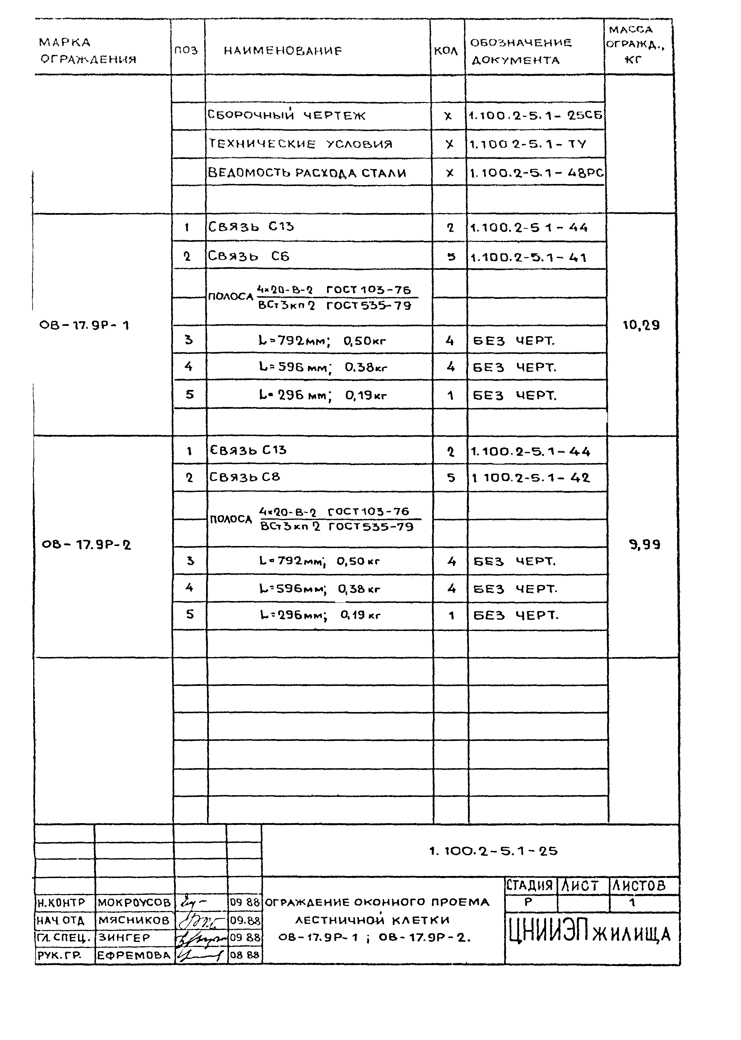 Серия 1.100.2-5