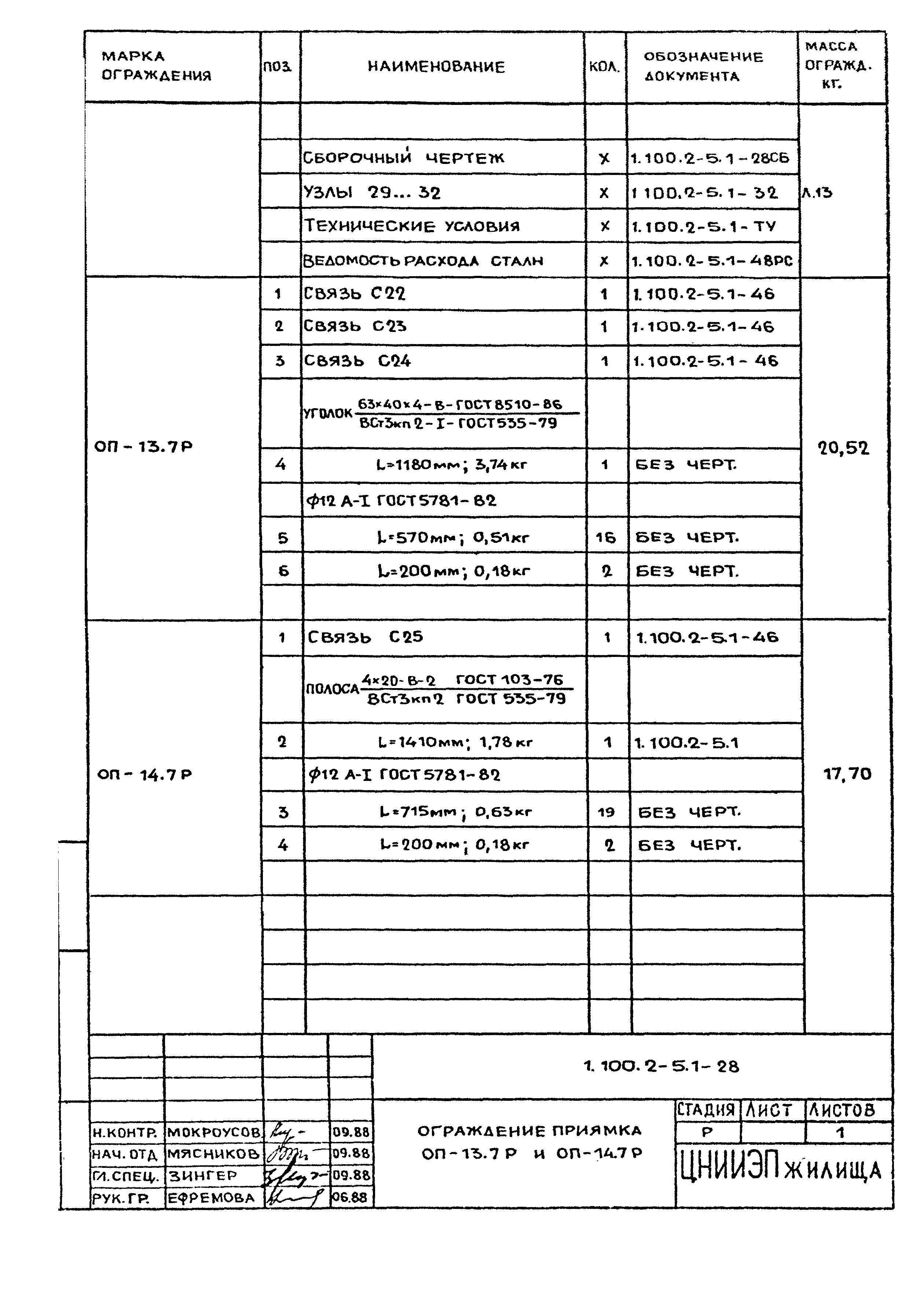 Серия 1.100.2-5