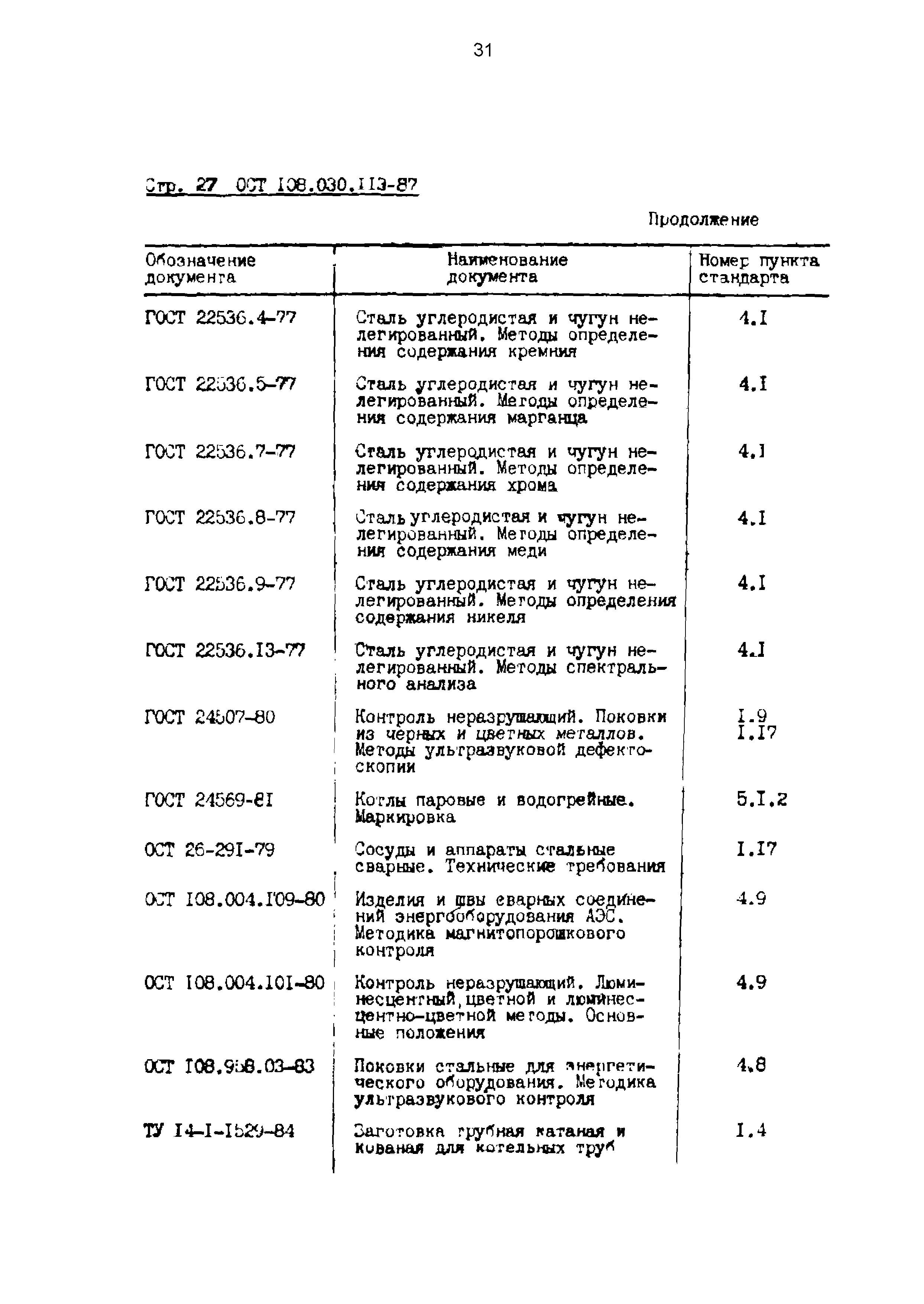 ОСТ 108.030.113-87