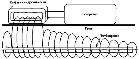 Описание: 121