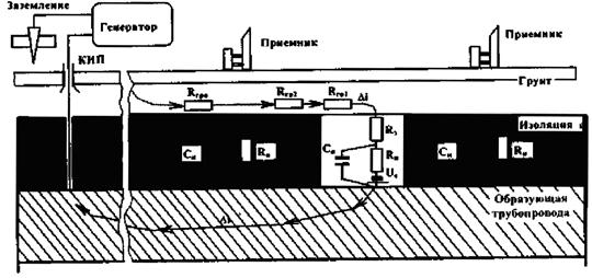 Описание: 128