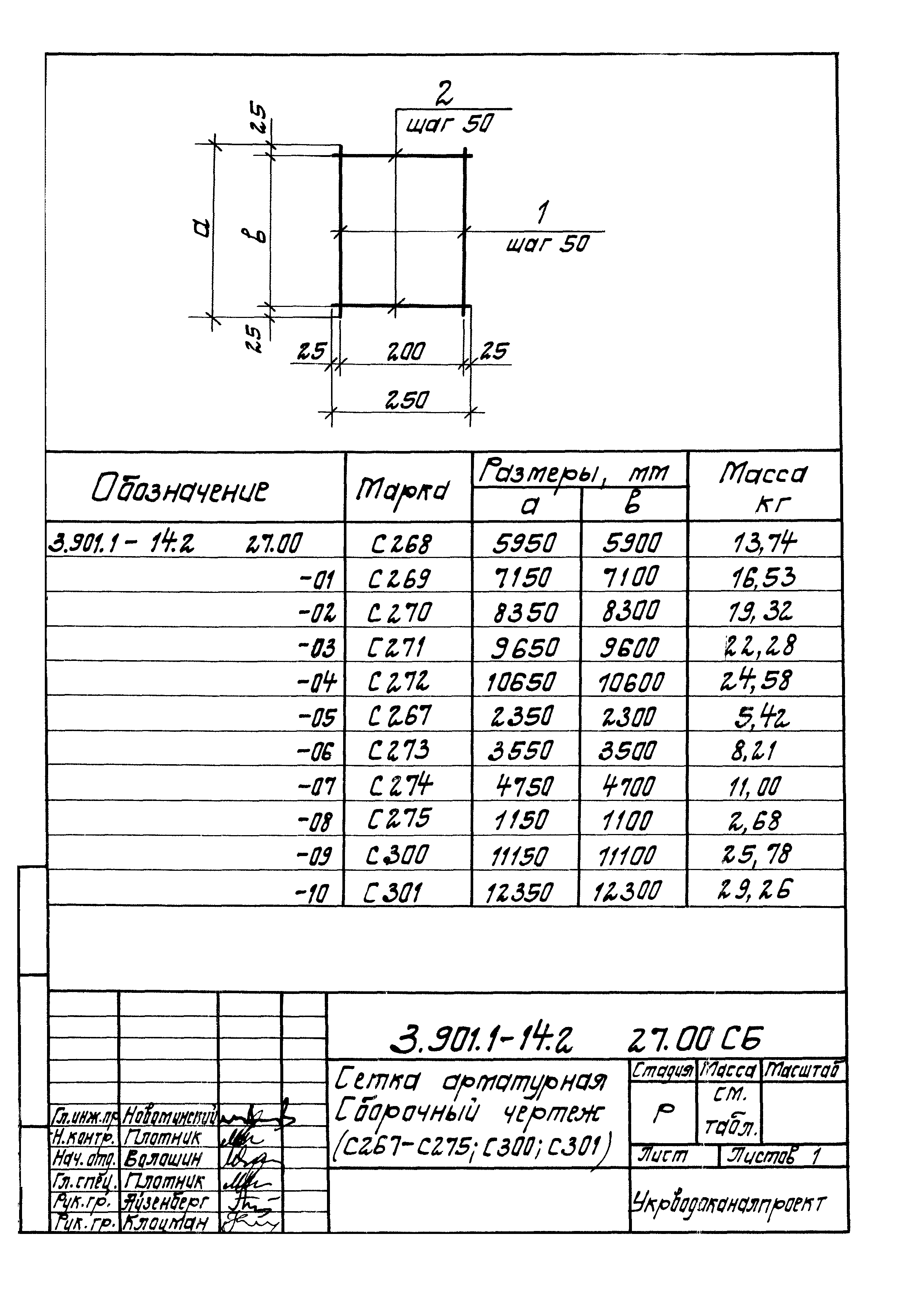 Серия 3.901.1-14