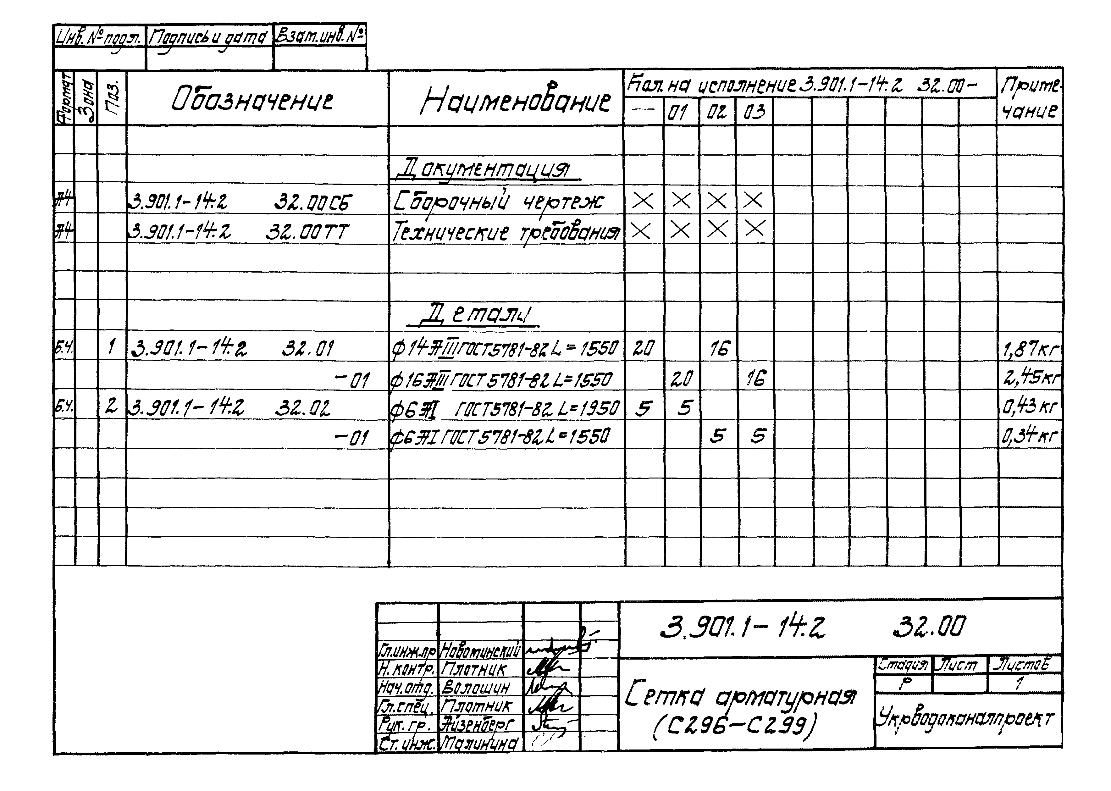Серия 3.901.1-14