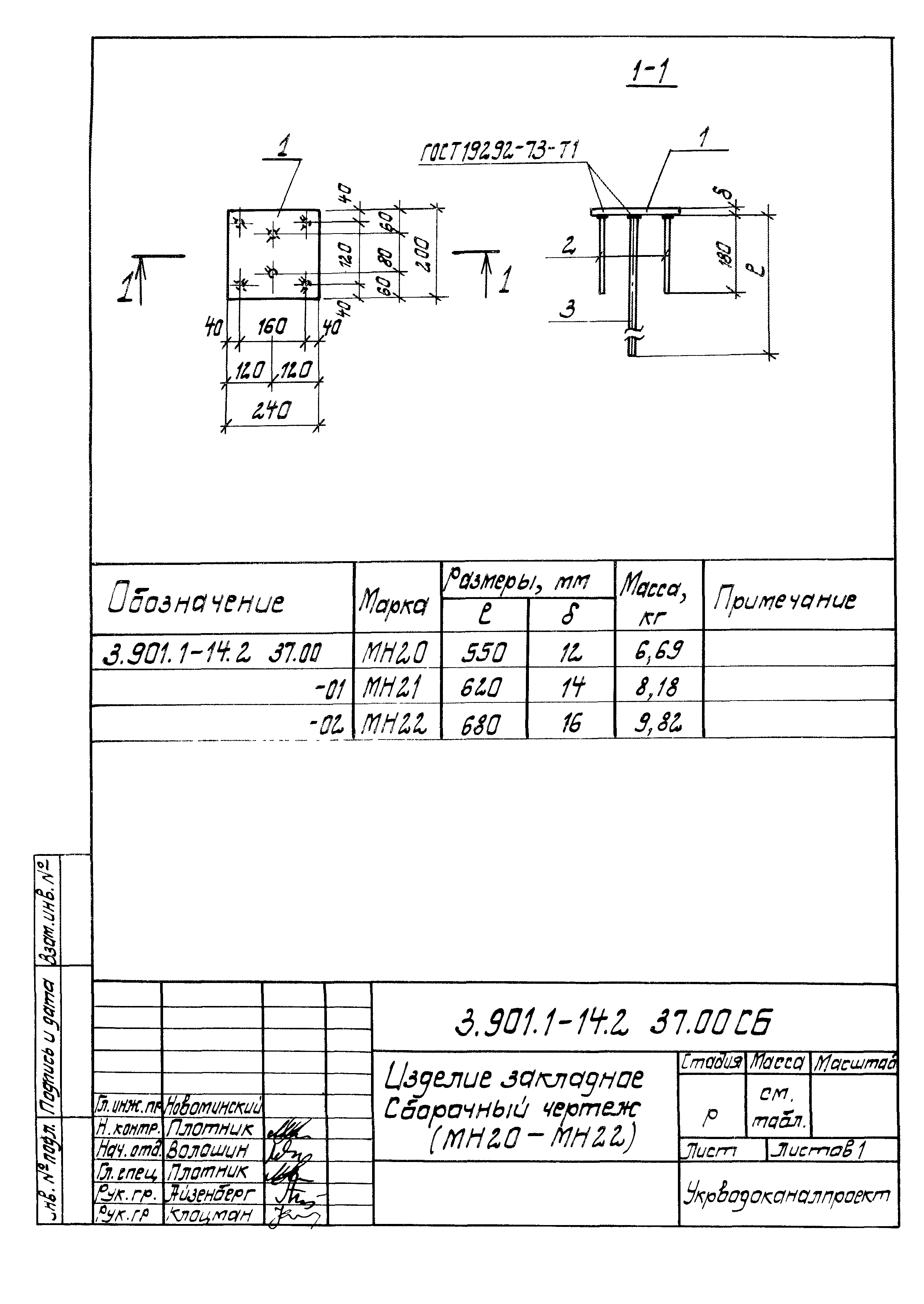 Серия 3.901.1-14