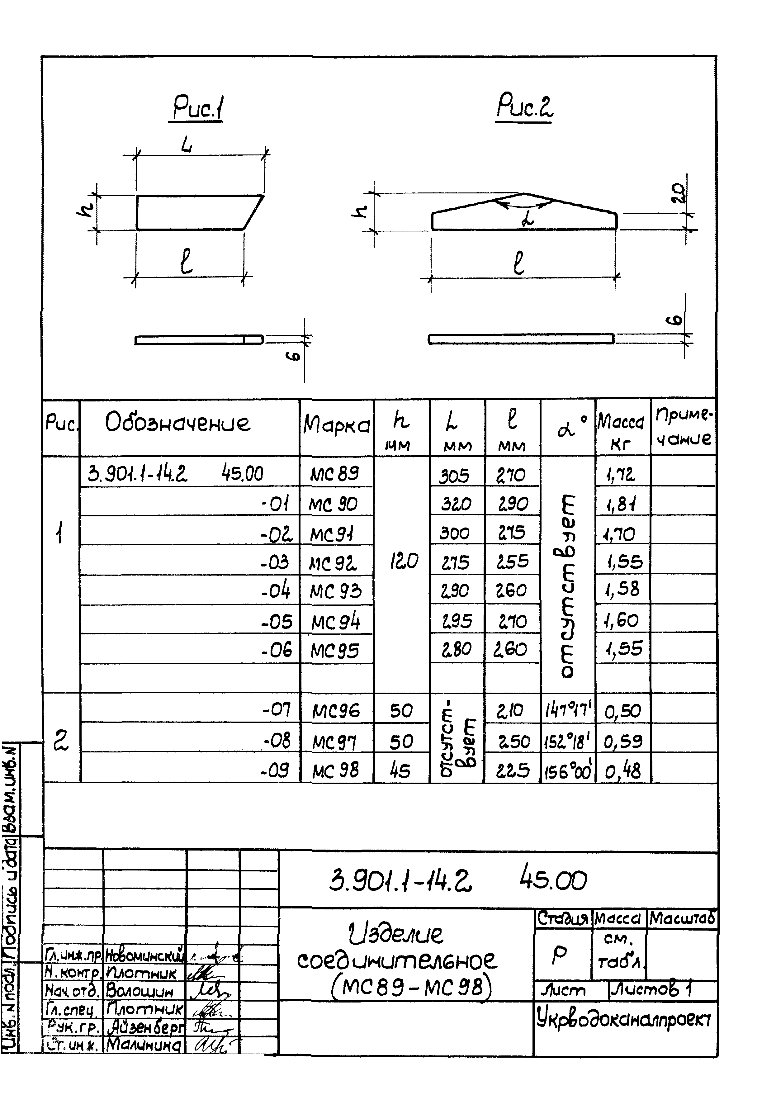 Серия 3.901.1-14