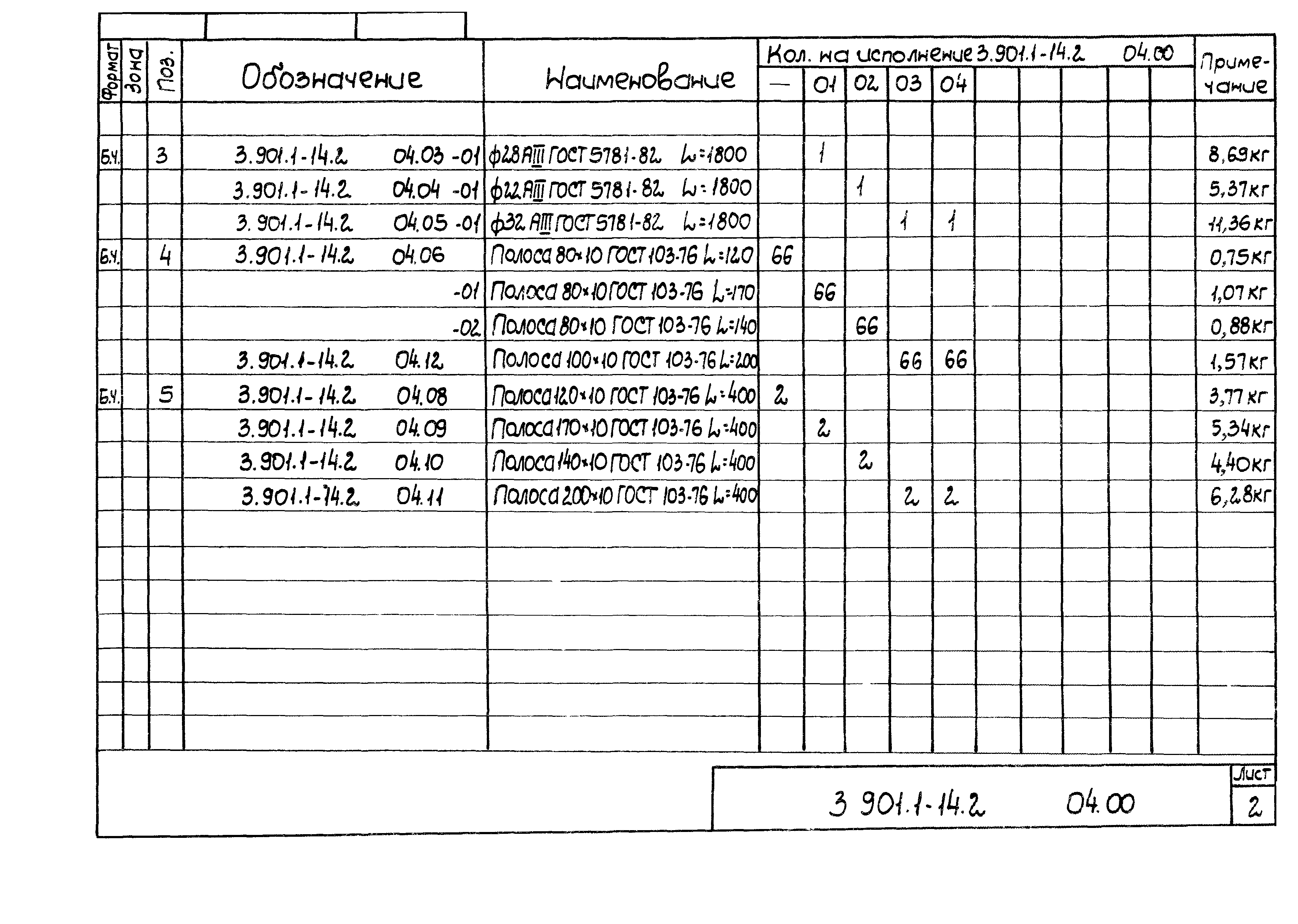 Серия 3.901.1-14