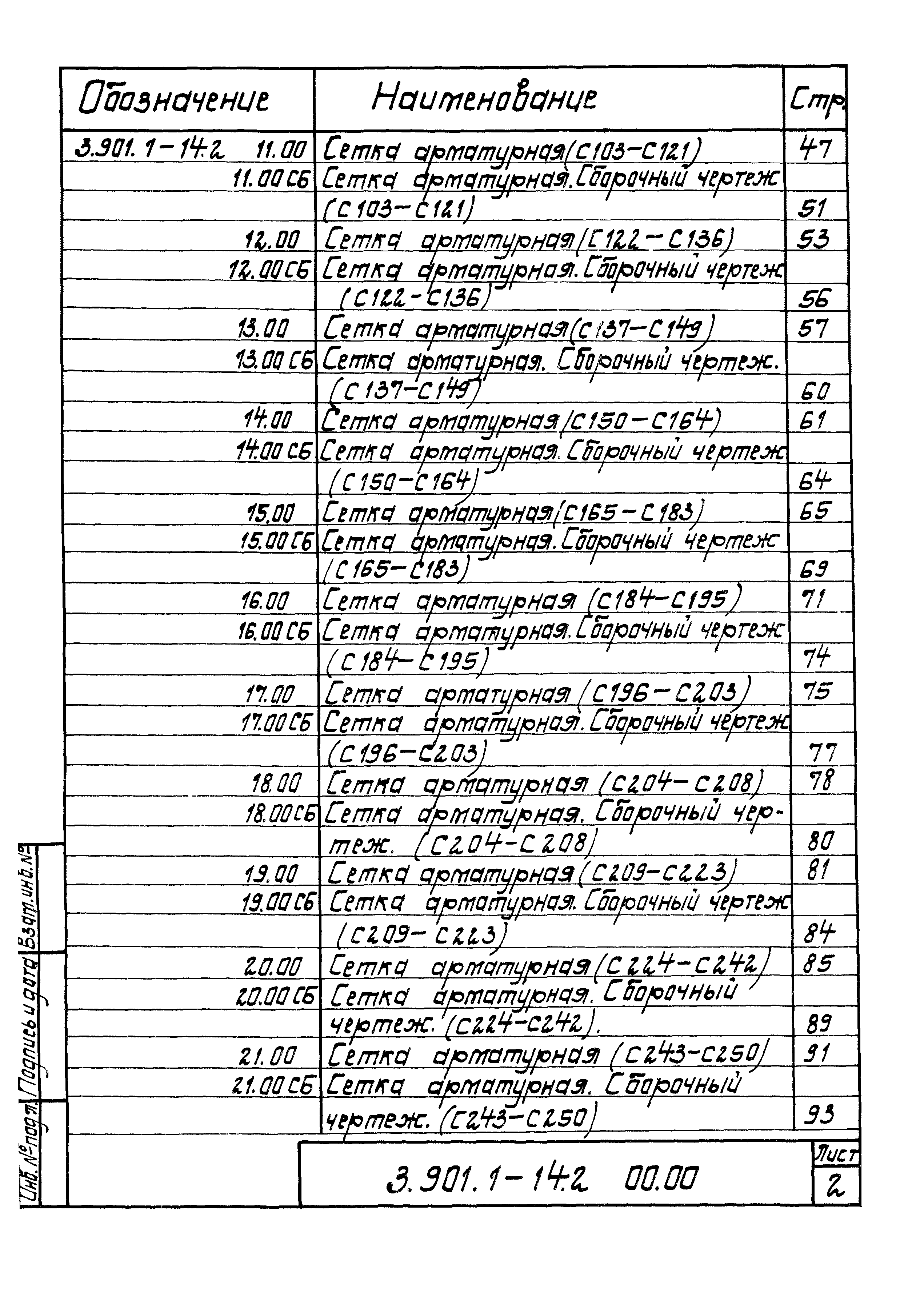 Скачать Серия 3.901.1-14 Выпуск 2. Арматурные и закладные изделия. Рабочие  чертежи