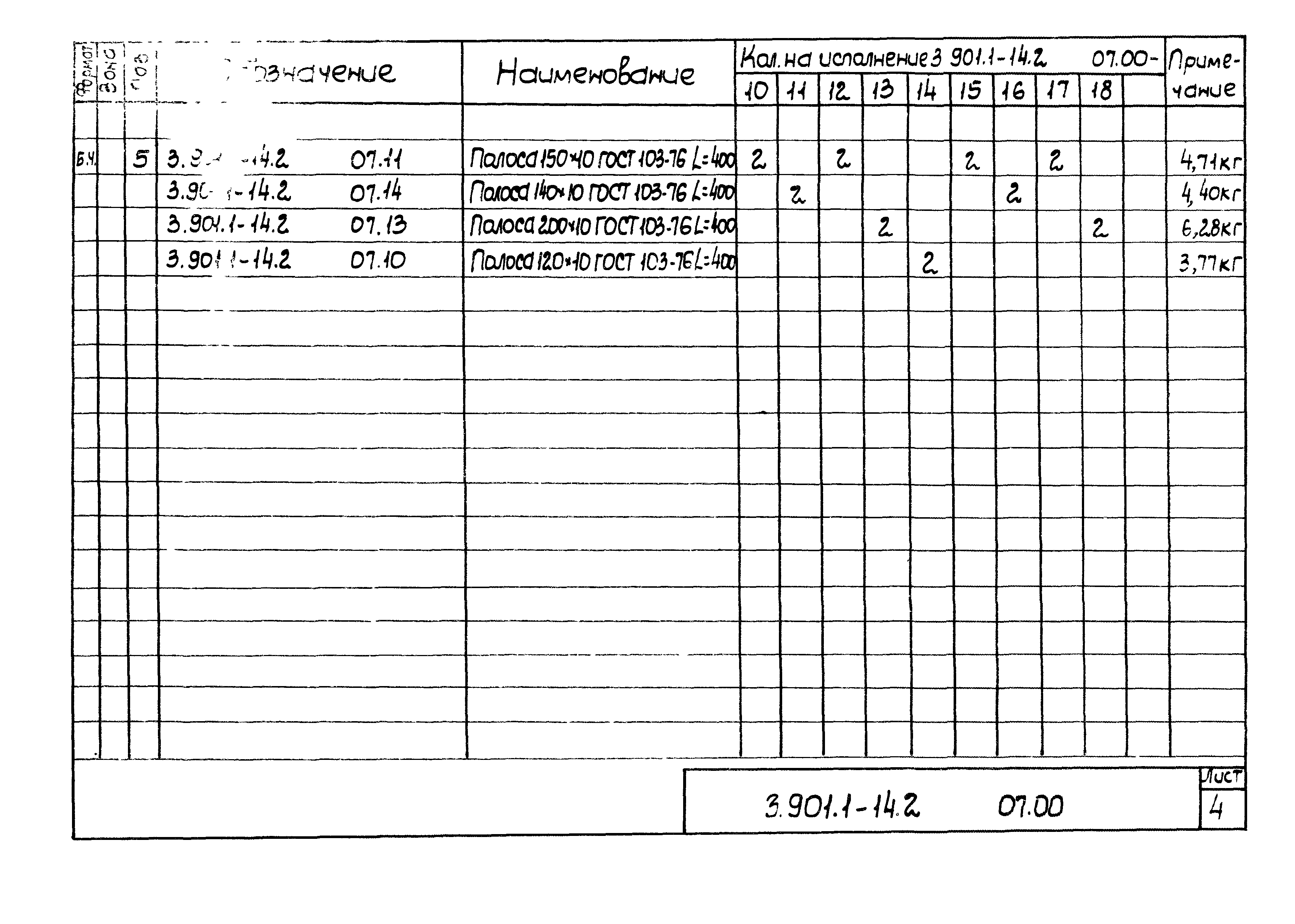 Серия 3.901.1-14