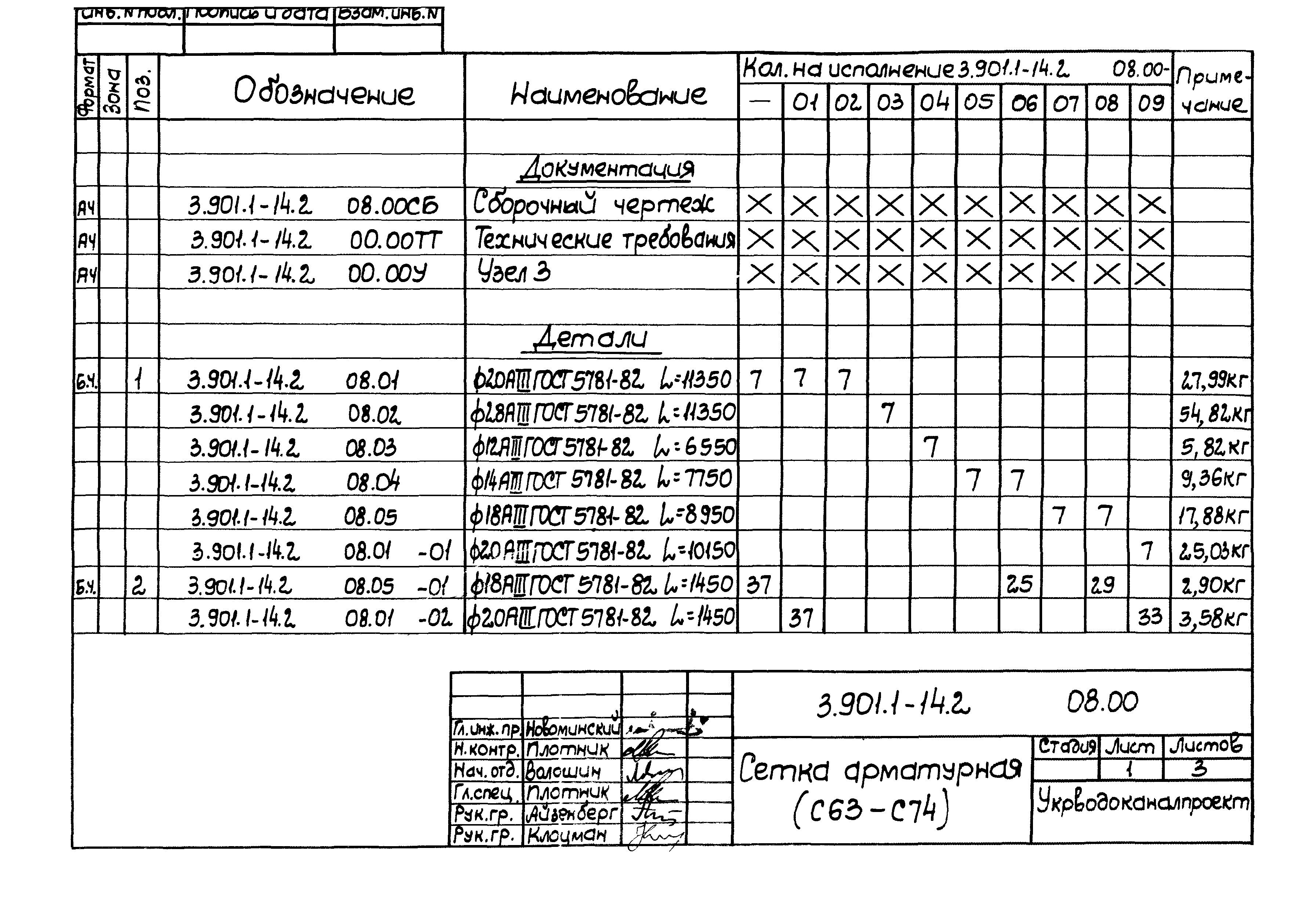 Серия 3.901.1-14