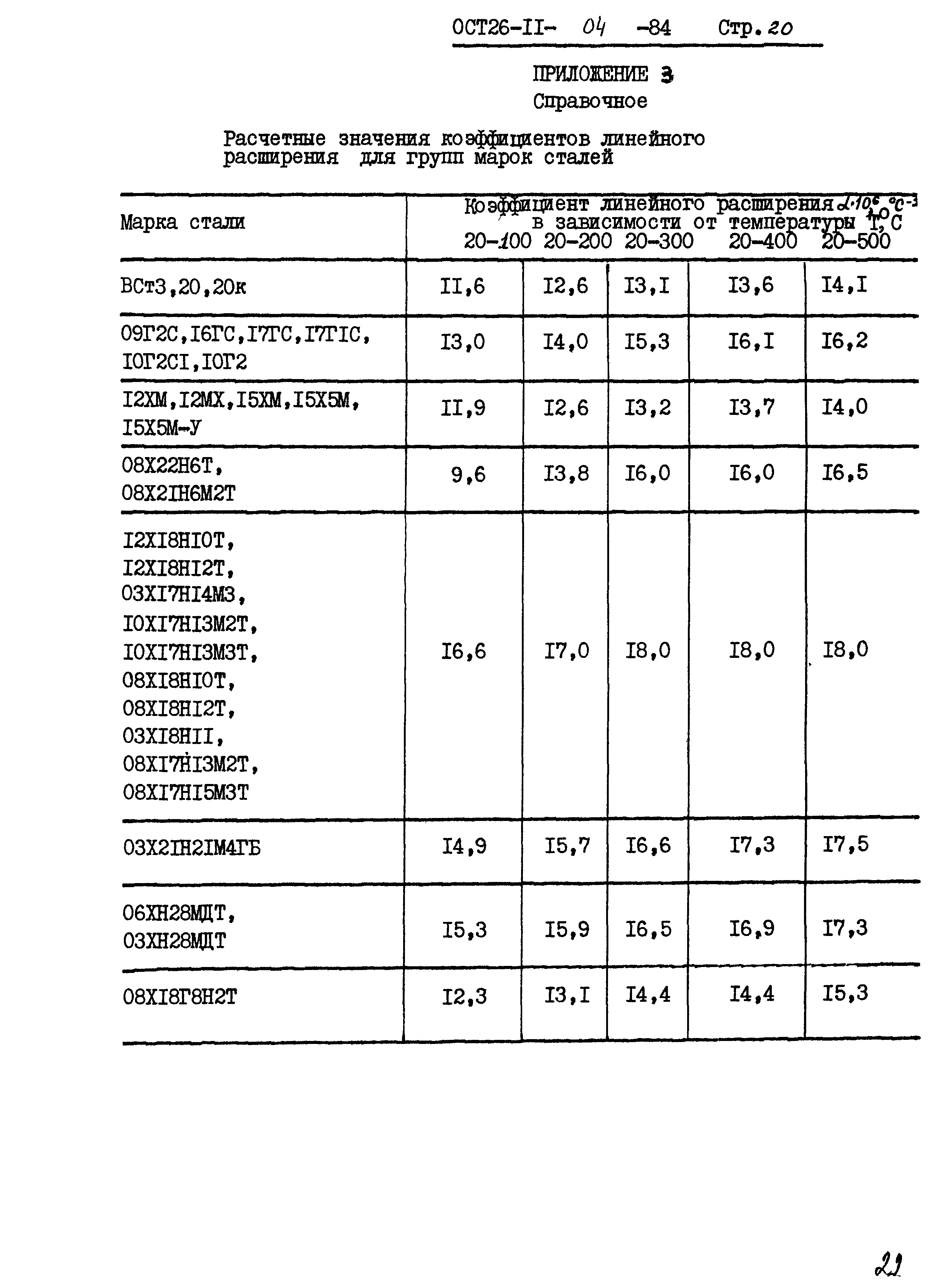 ОСТ 26-11-04-84