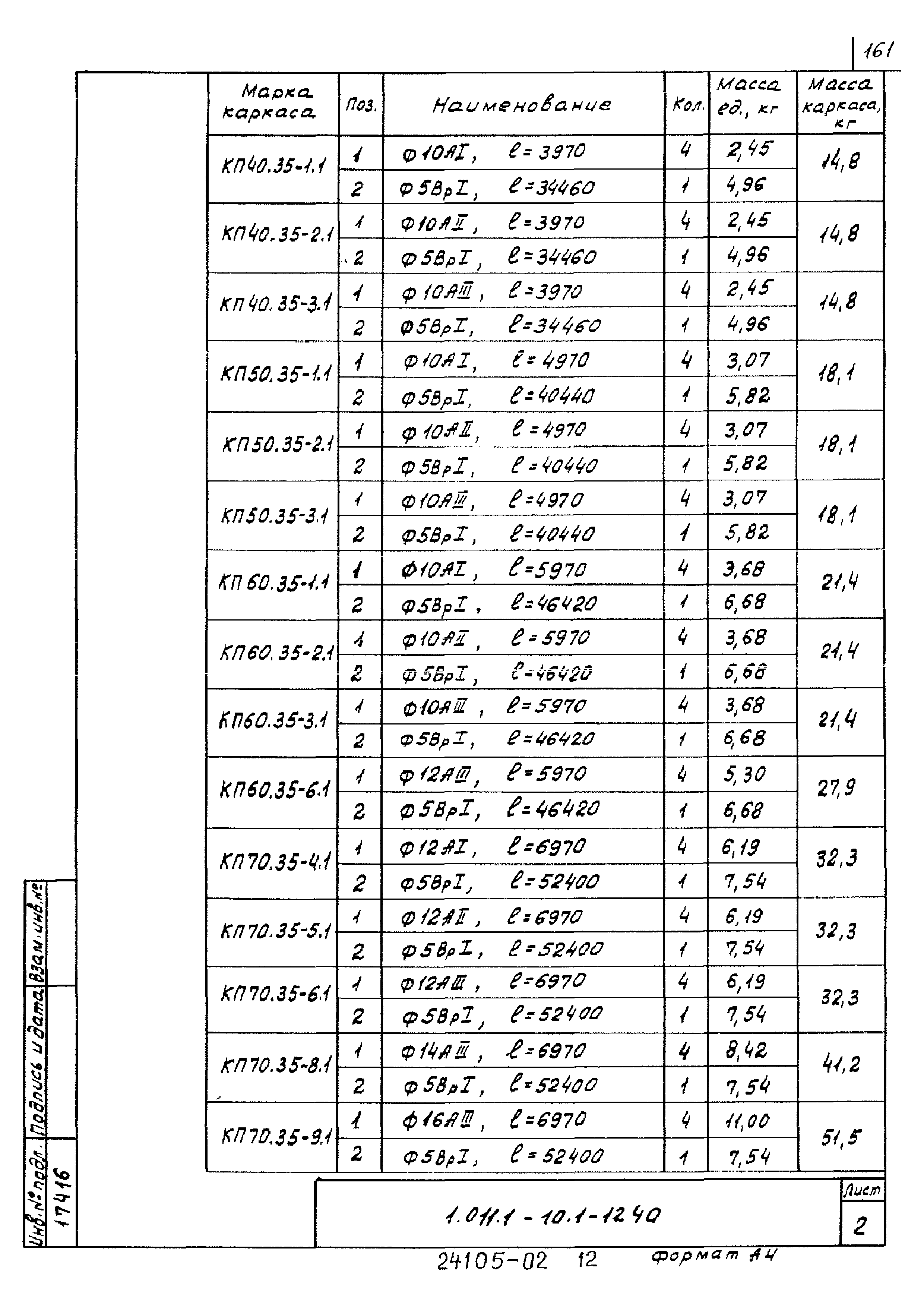 Серия 1.011.1-10