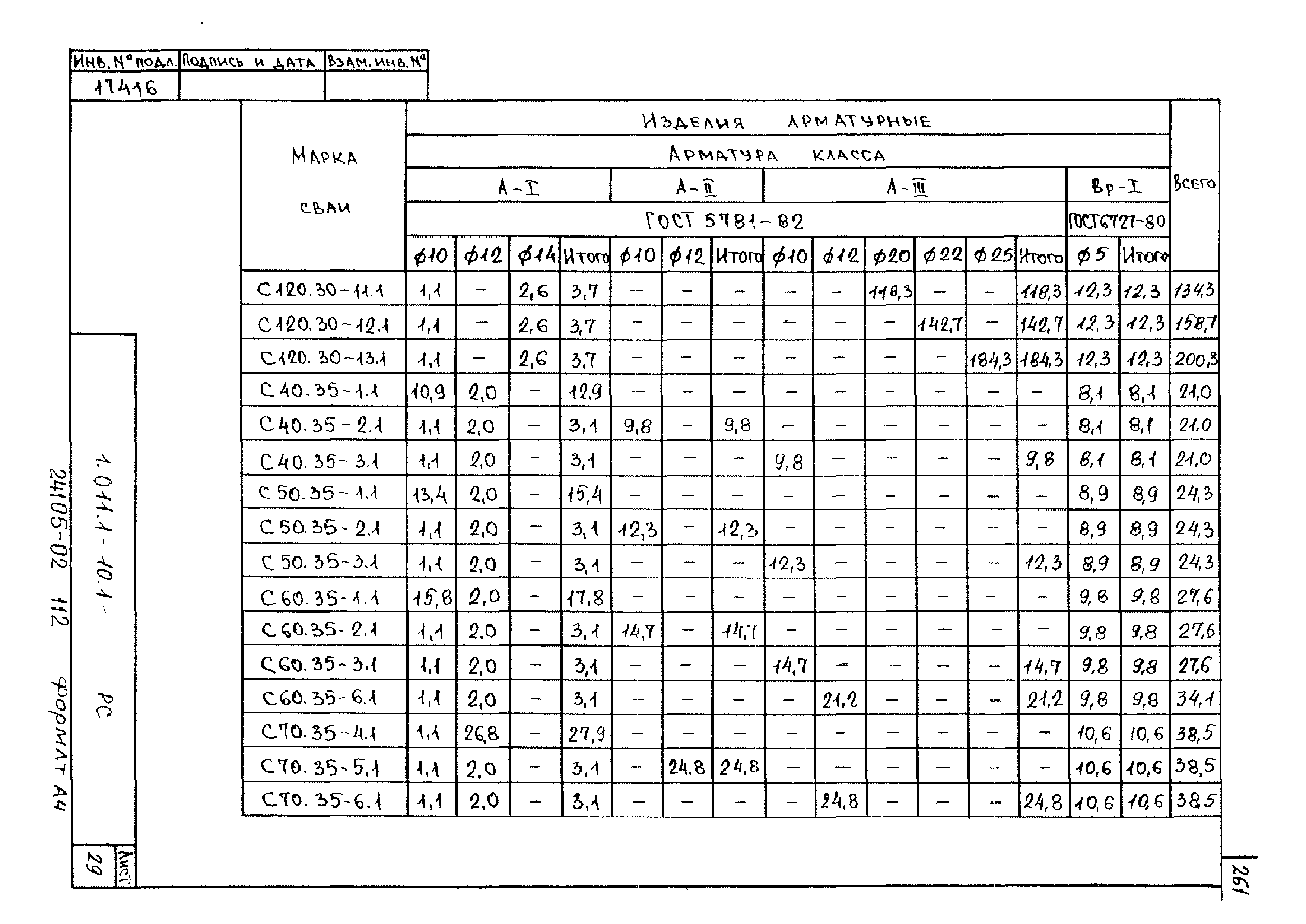 Серия 1.011.1-10